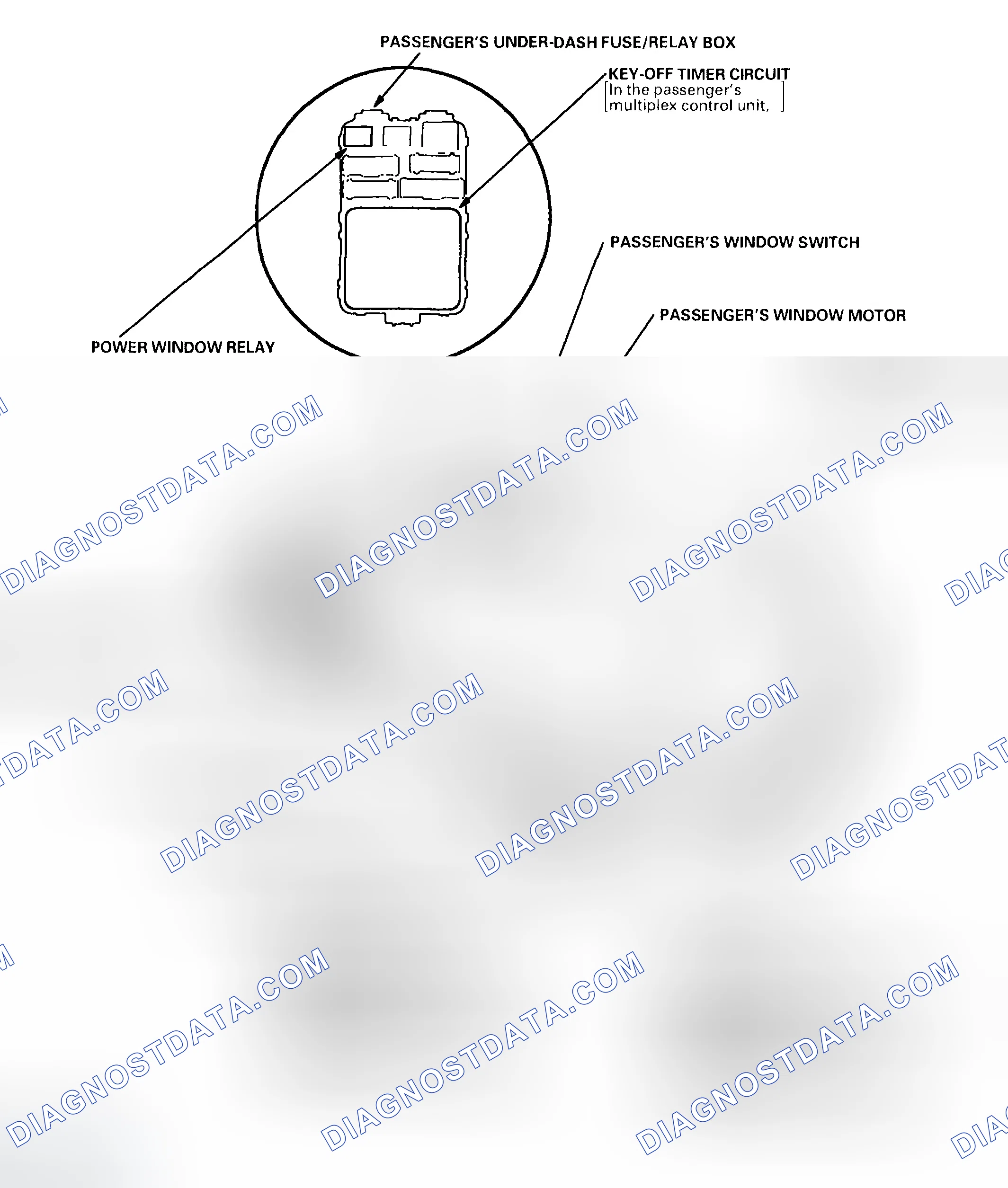 Scheme 1: Component Location Index