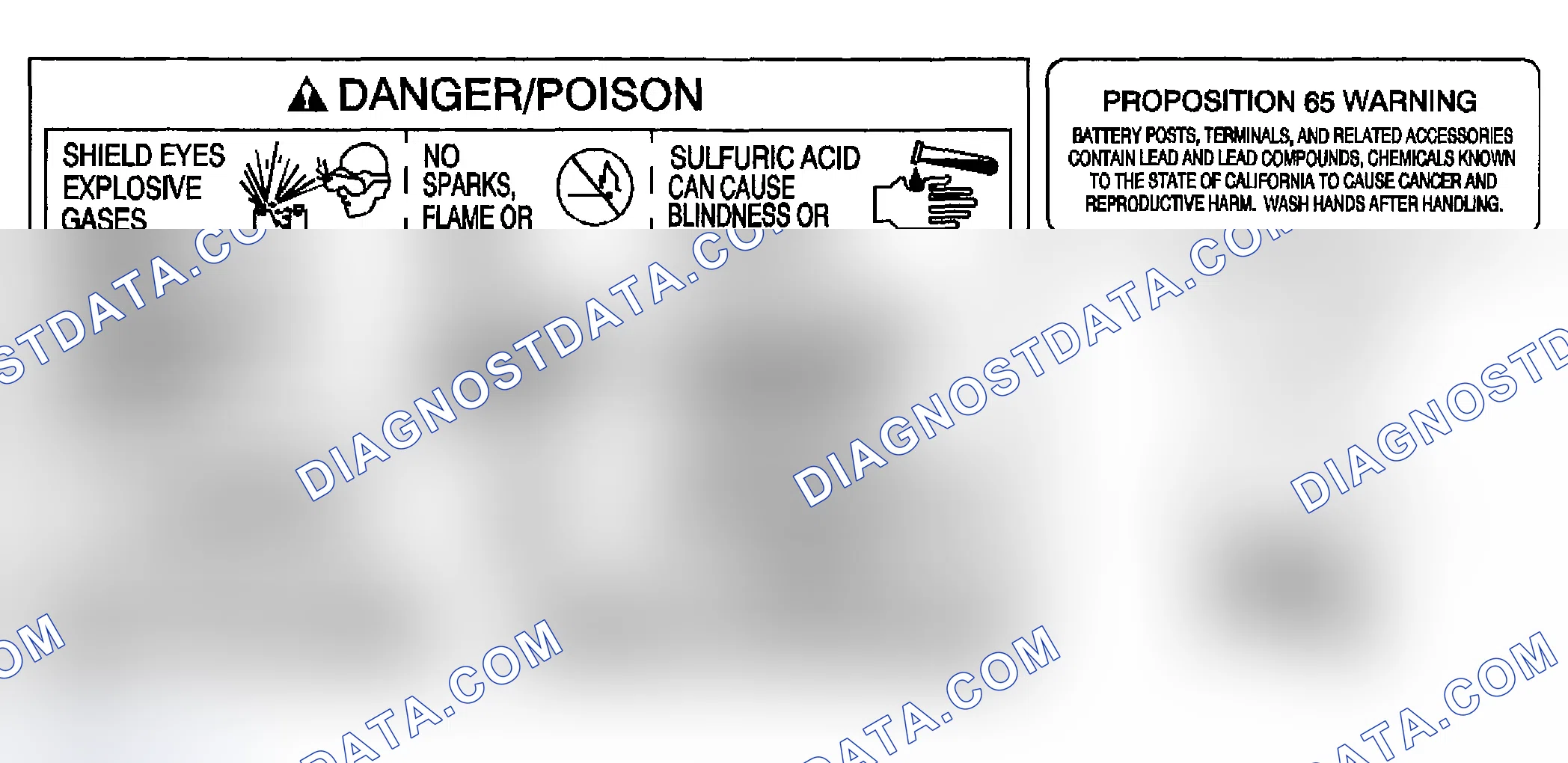 Scheme 72: Battery Description and Operation