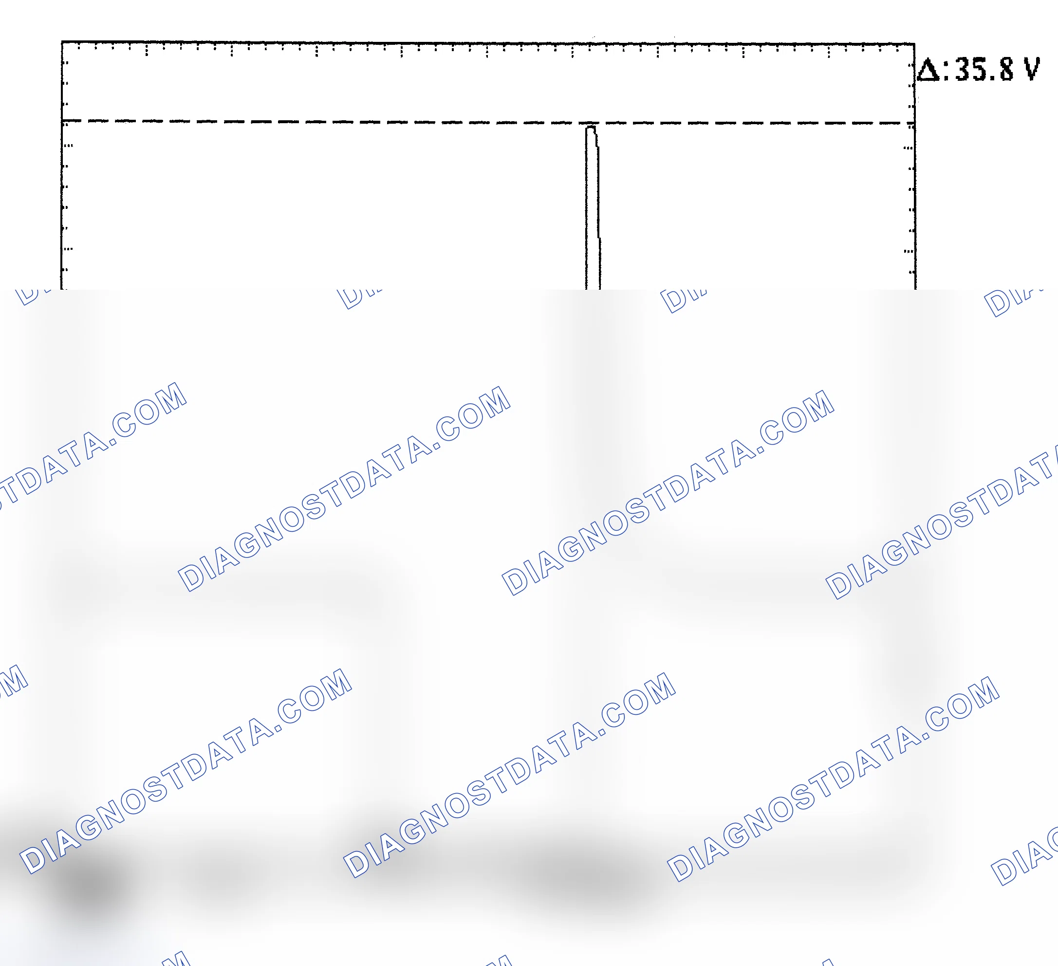 Scheme 28: Injector Bank - Known Good - Voltage Pattern