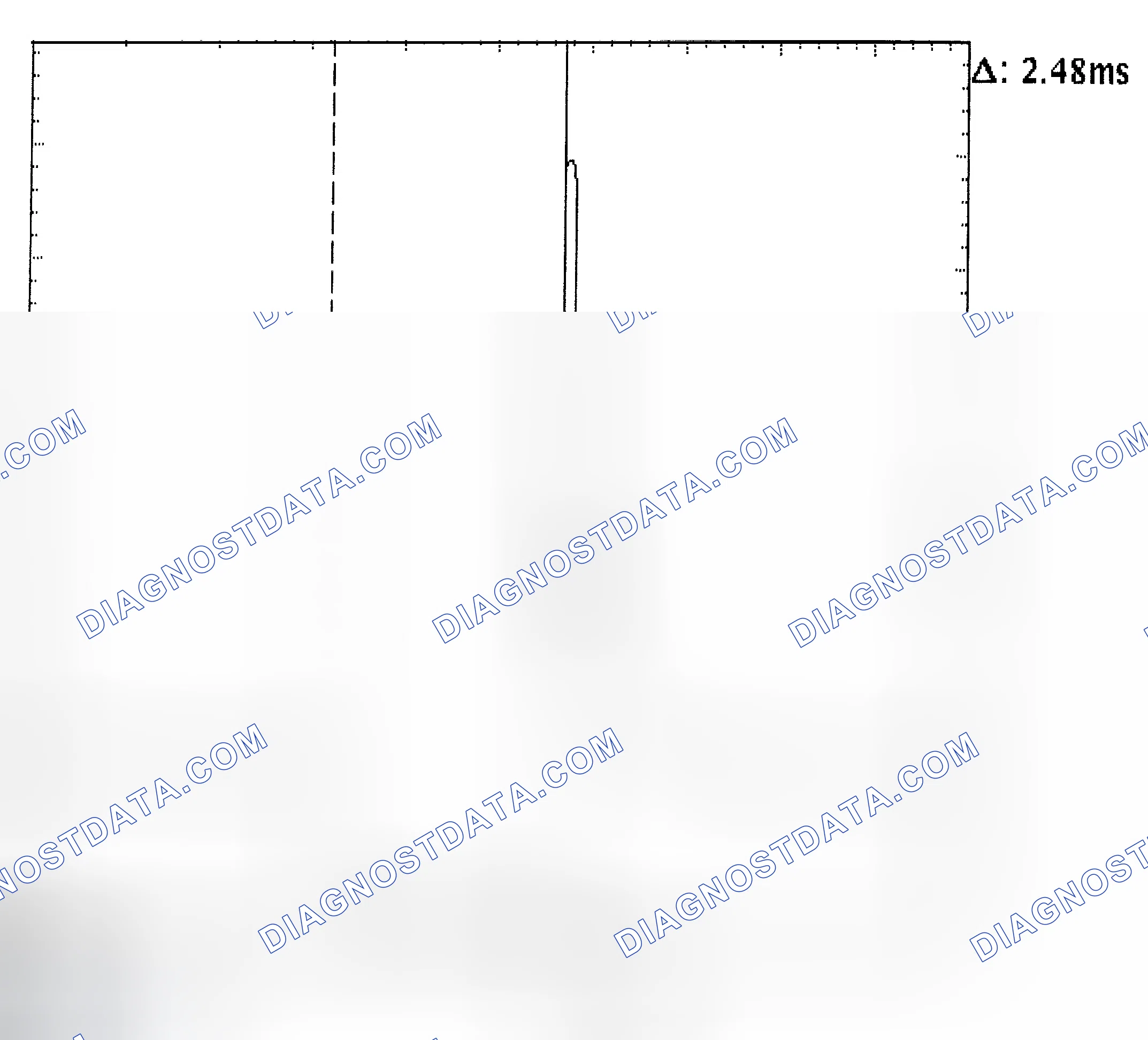 Scheme 24: Injector Bank - Known Good - Voltage Pattern