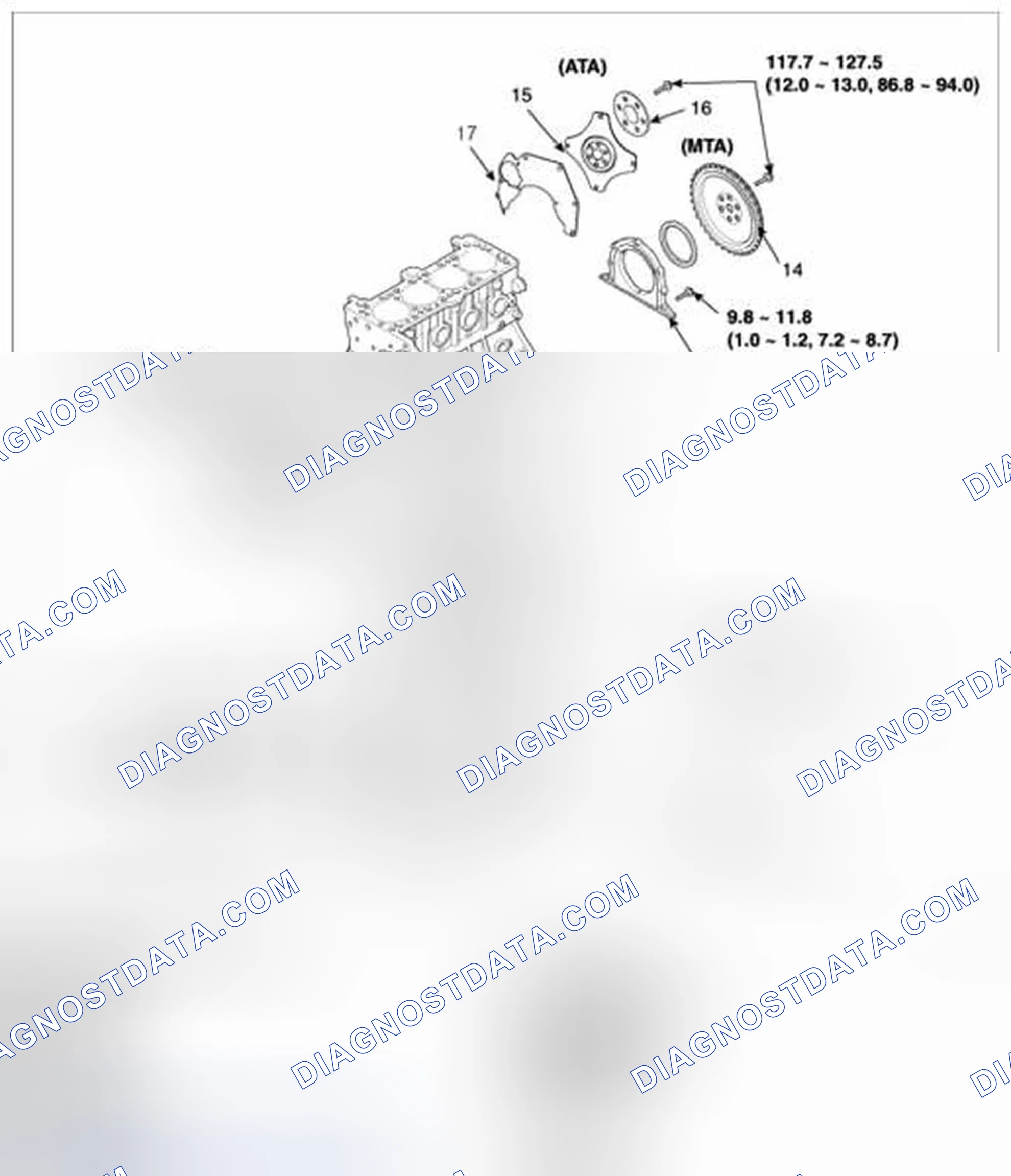 Scheme 178: COMPONENT