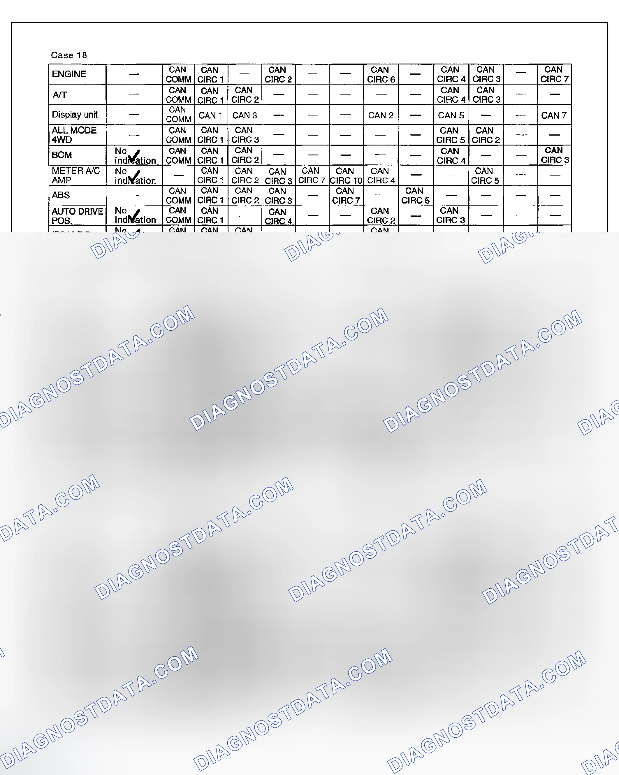 Scheme 301