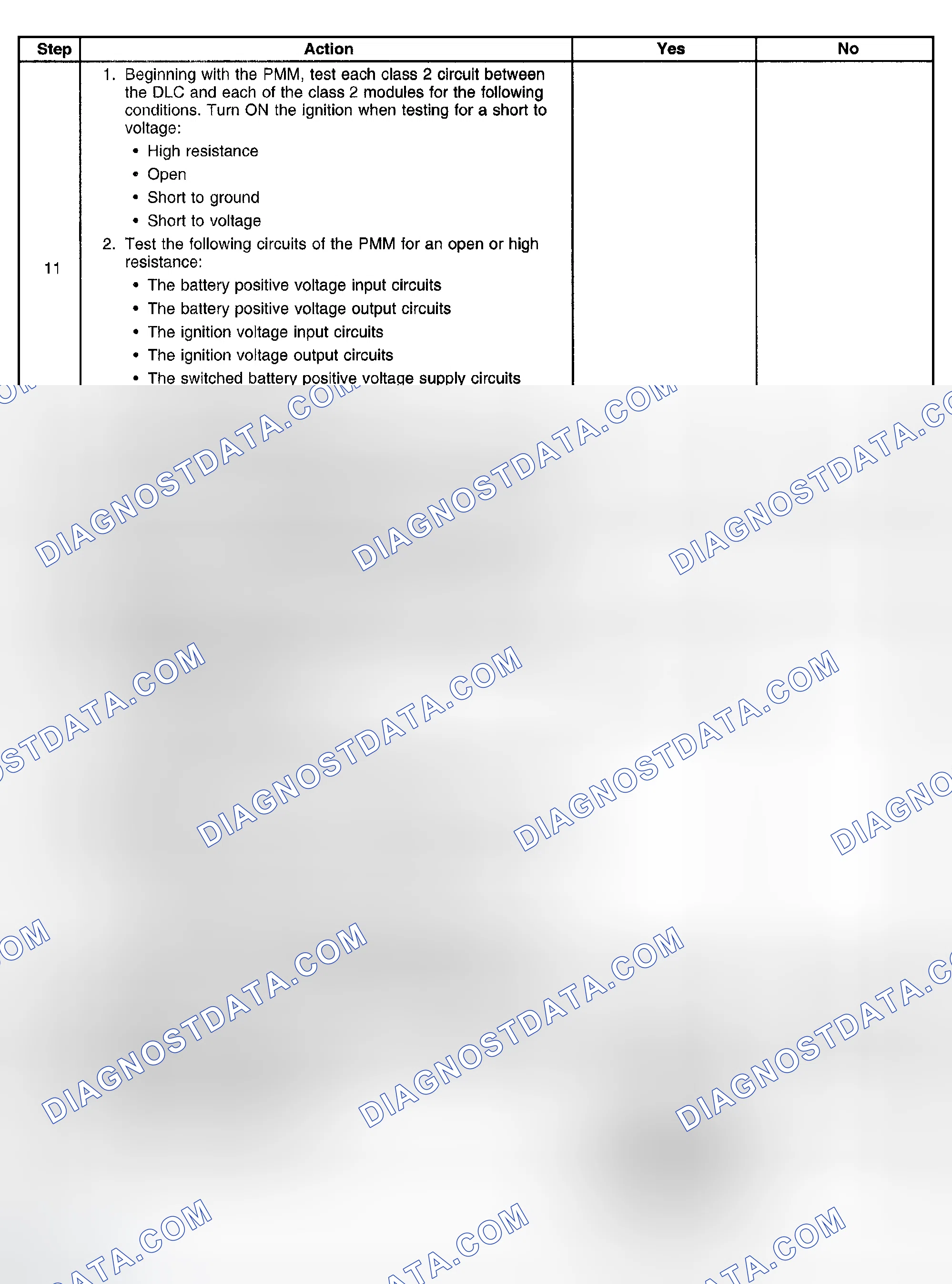 Scheme 14