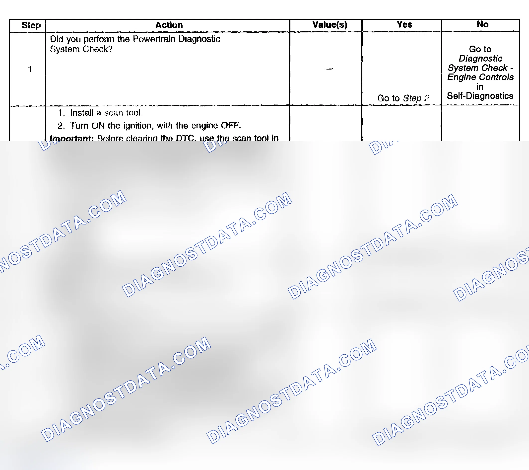 Scheme 301