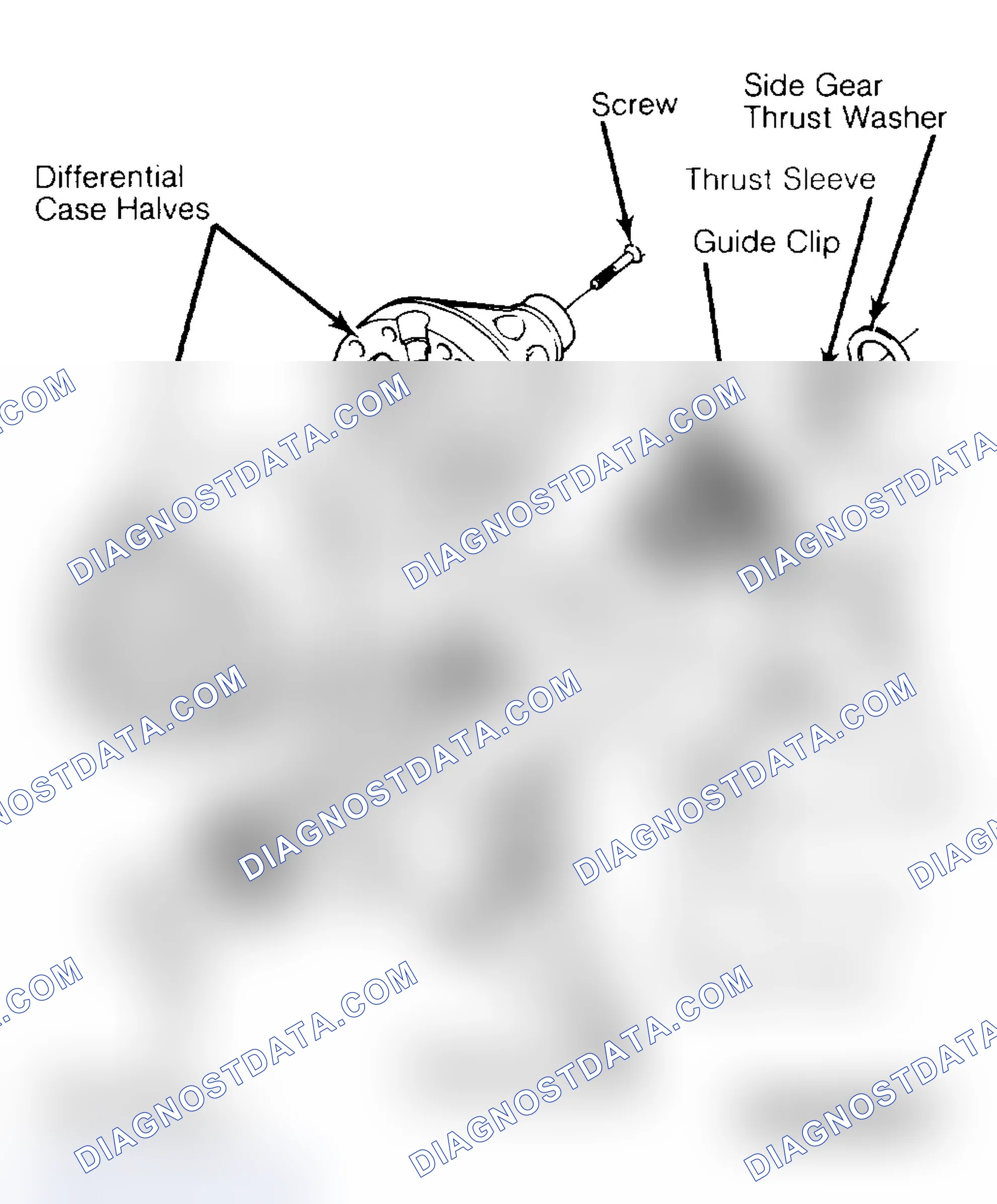 Scheme 14: Differential