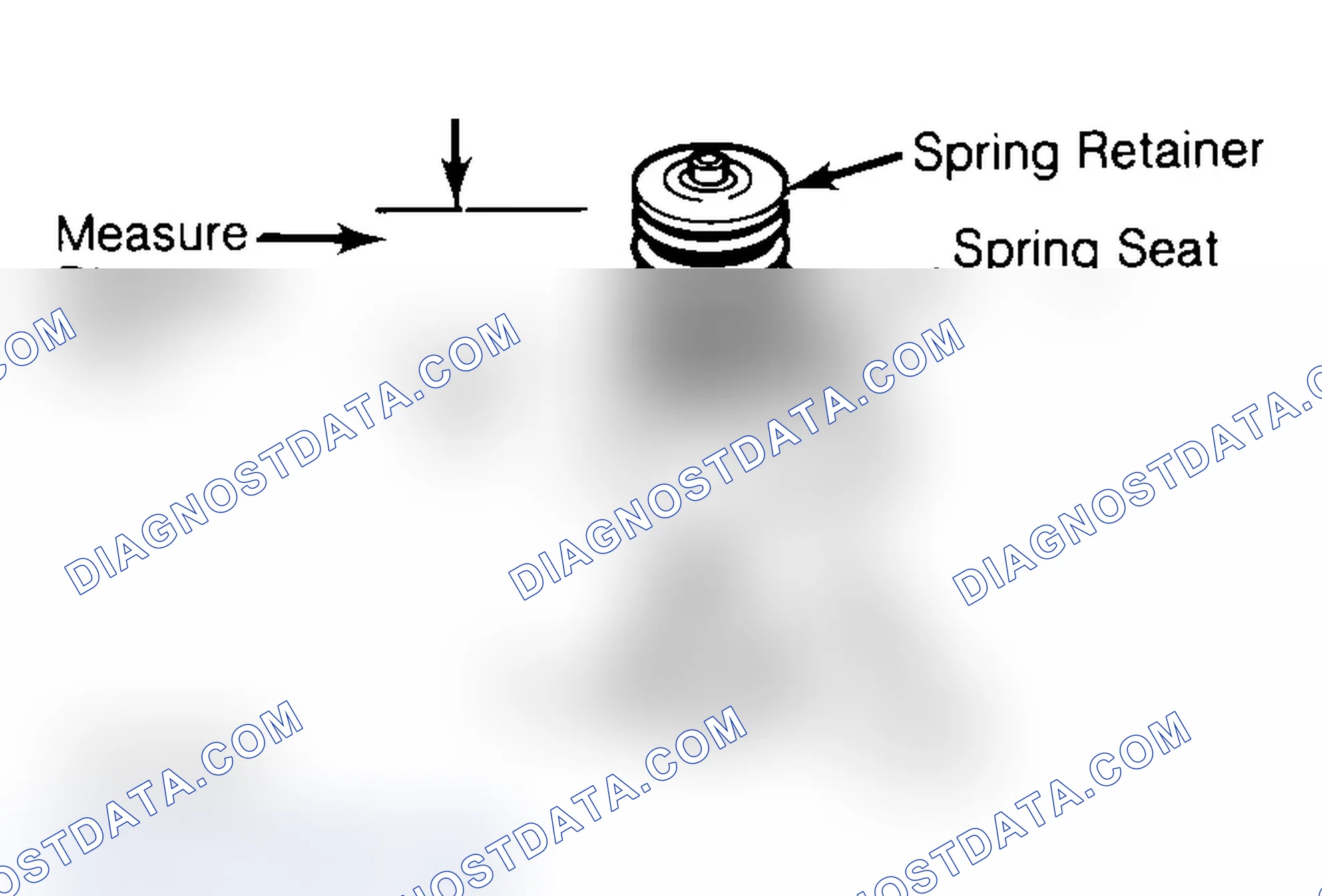 Scheme 14: Measuring Valve Spring Installed Height