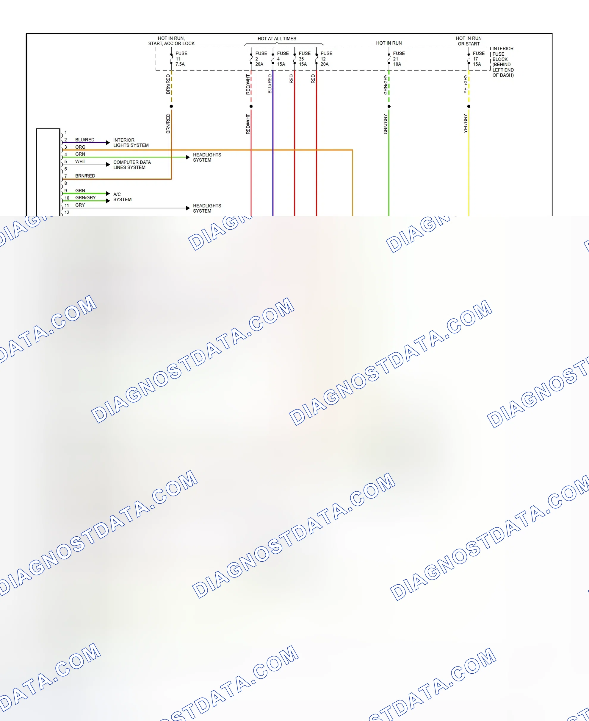 Scheme 5: Body Computer System Wiring Diagram (1999-2000 9-3 - 2 Of 2)