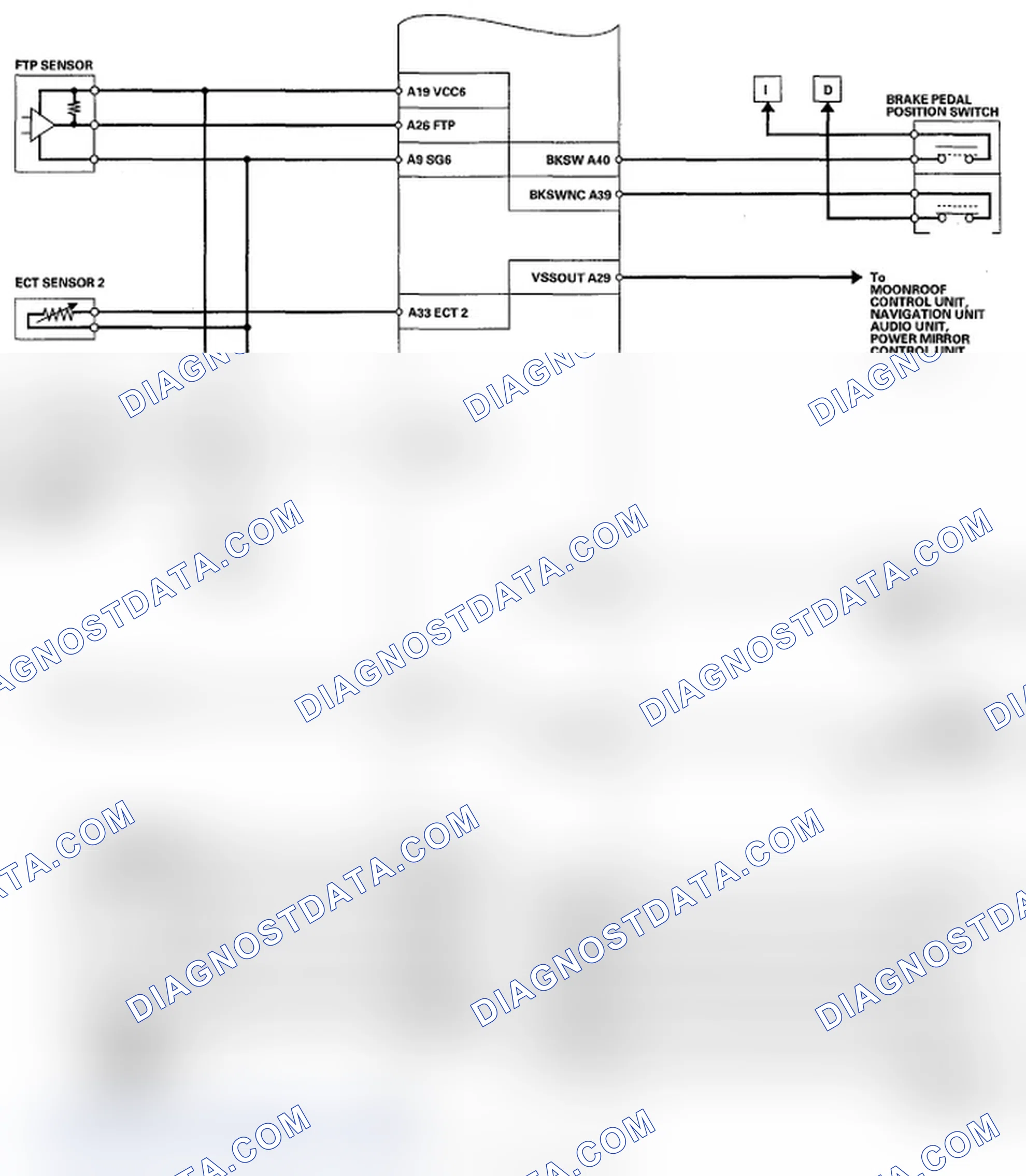 Scheme 14