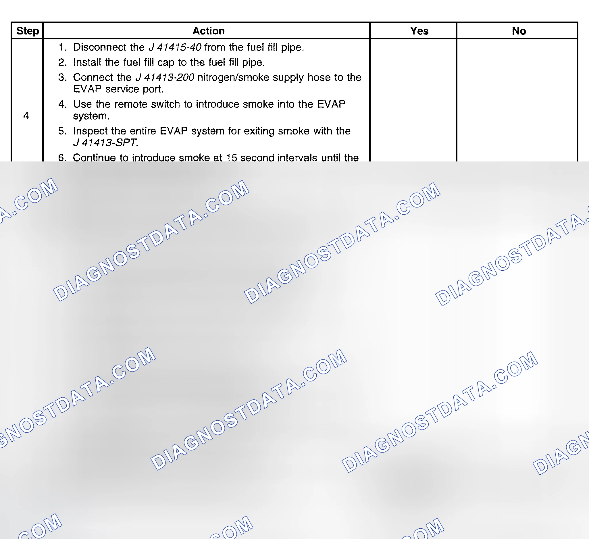 Scheme 577