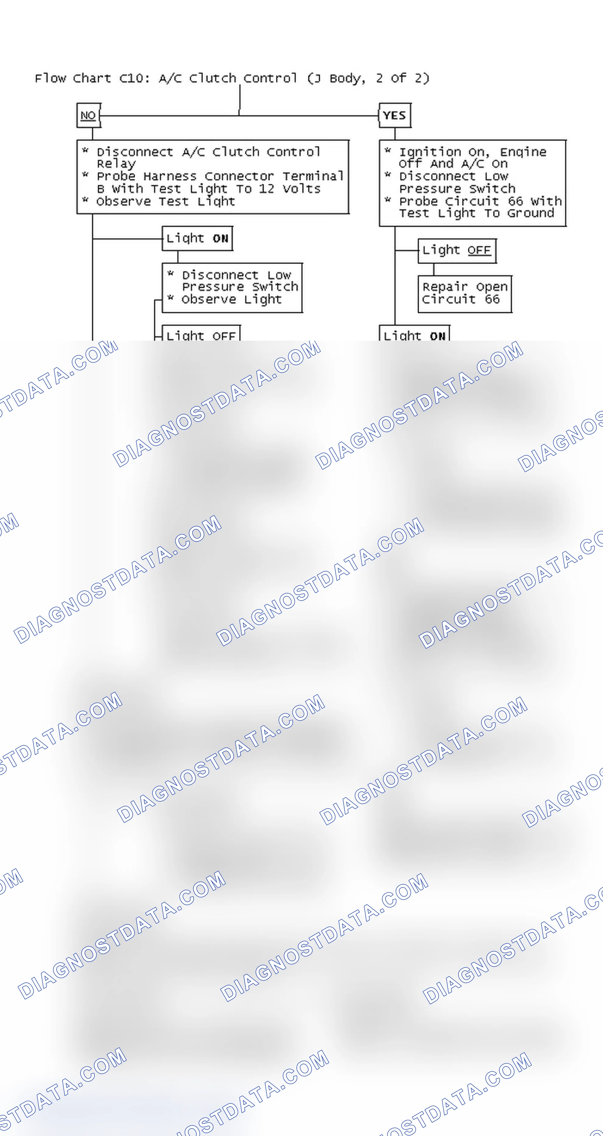 Scheme 493: Flow Chart C10: A/C Clutch Control (J Body, 2 Of 2)