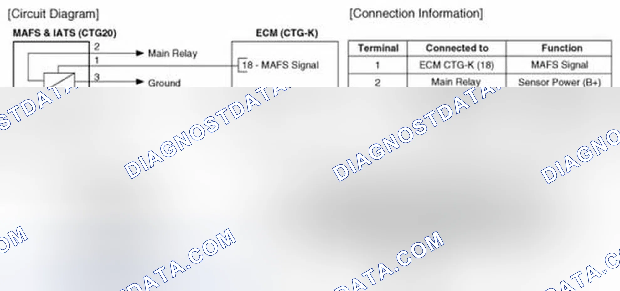 Scheme 38: Circuit Diagram
