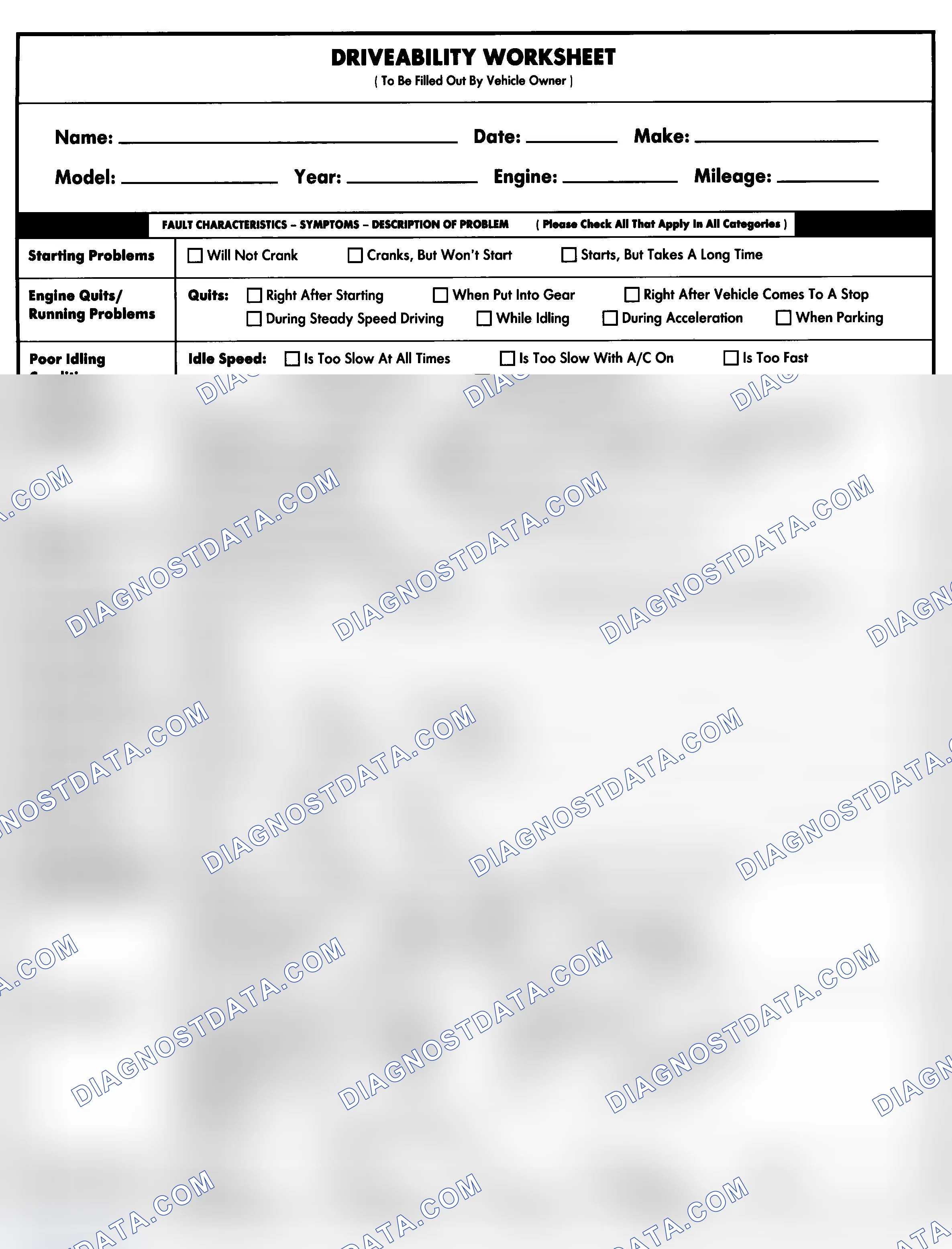 Scheme 1: Entire Vehicle - Symptom Check List For Customer