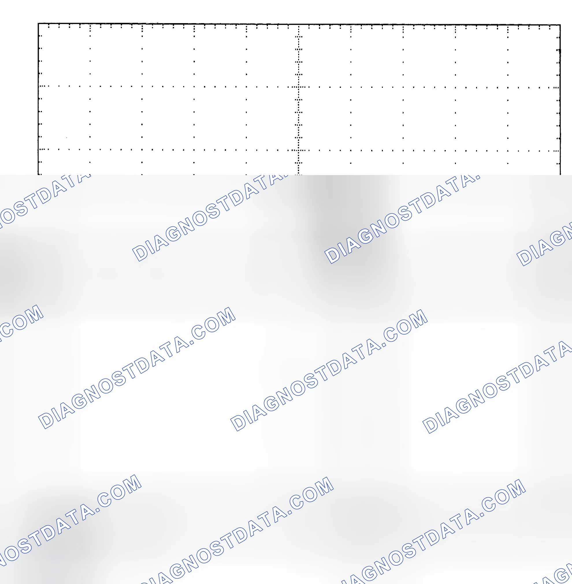 Scheme 25: Single Injector - Known Good - Voltage Pattern