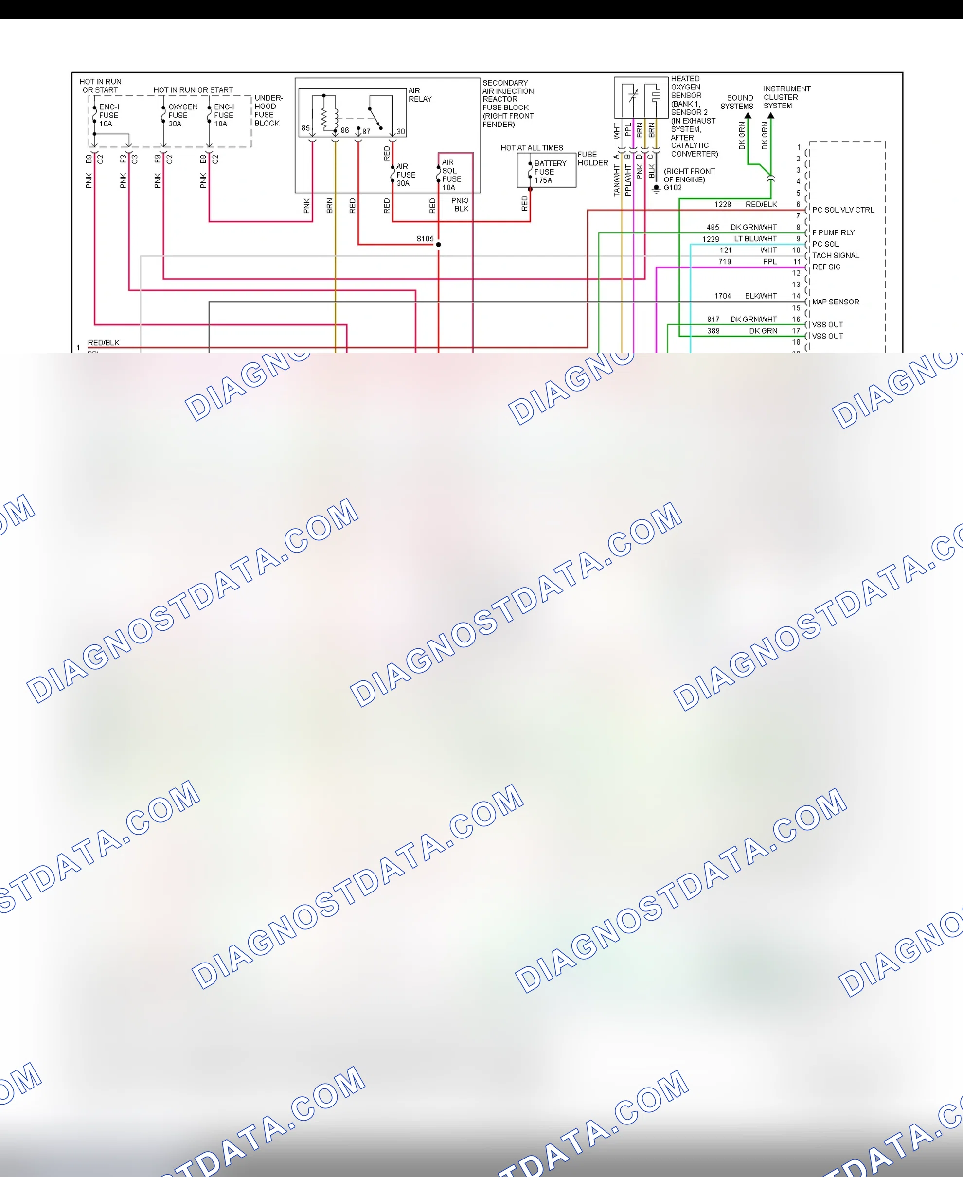 Scheme 80: PCM Wiring Diagram (Sonoma & S10 Pickup - 2.2L - 3 Of 3)