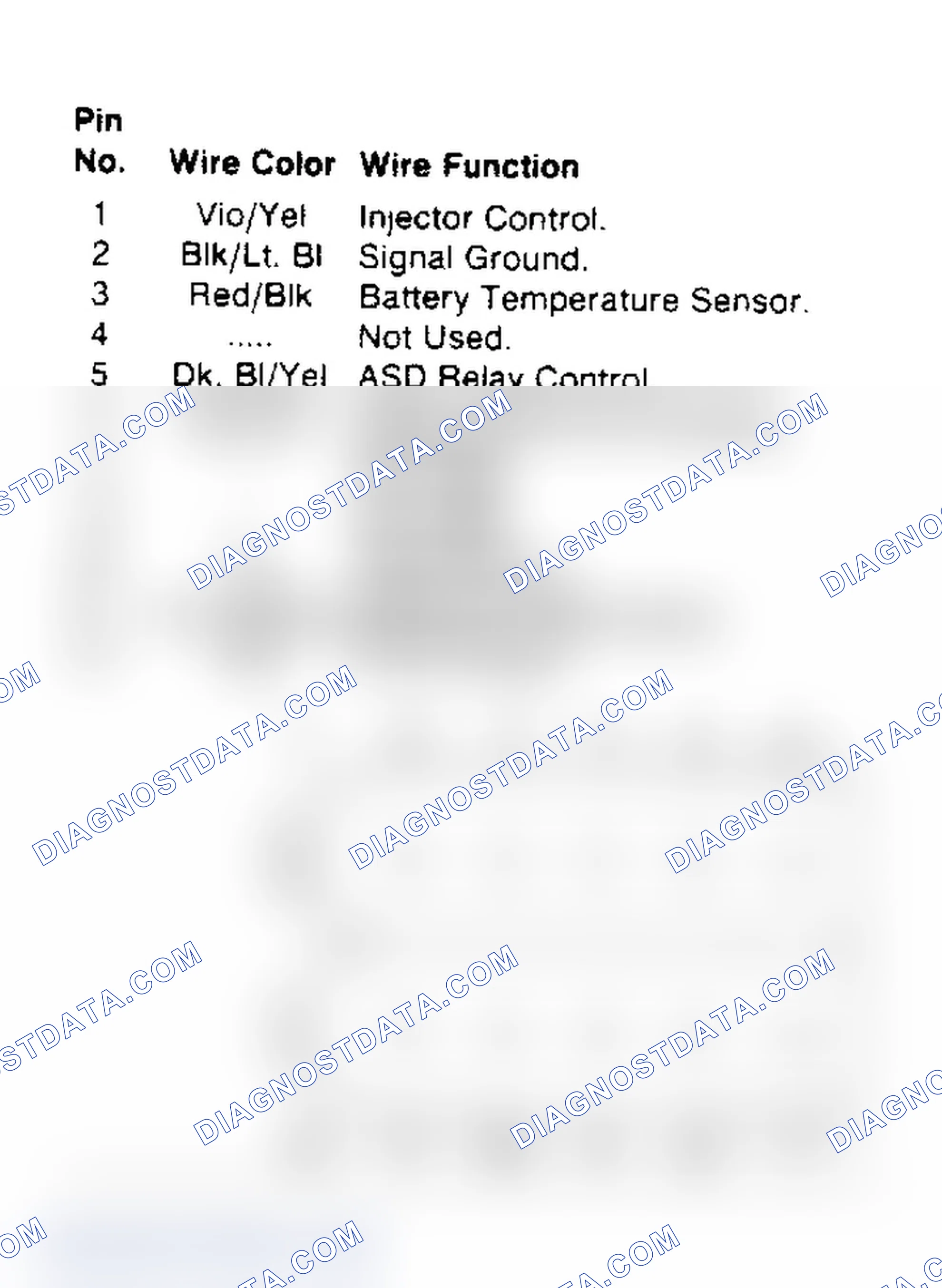 Scheme 106: Power Module Pins - 12-Pin Connector (Non-Turbo)
