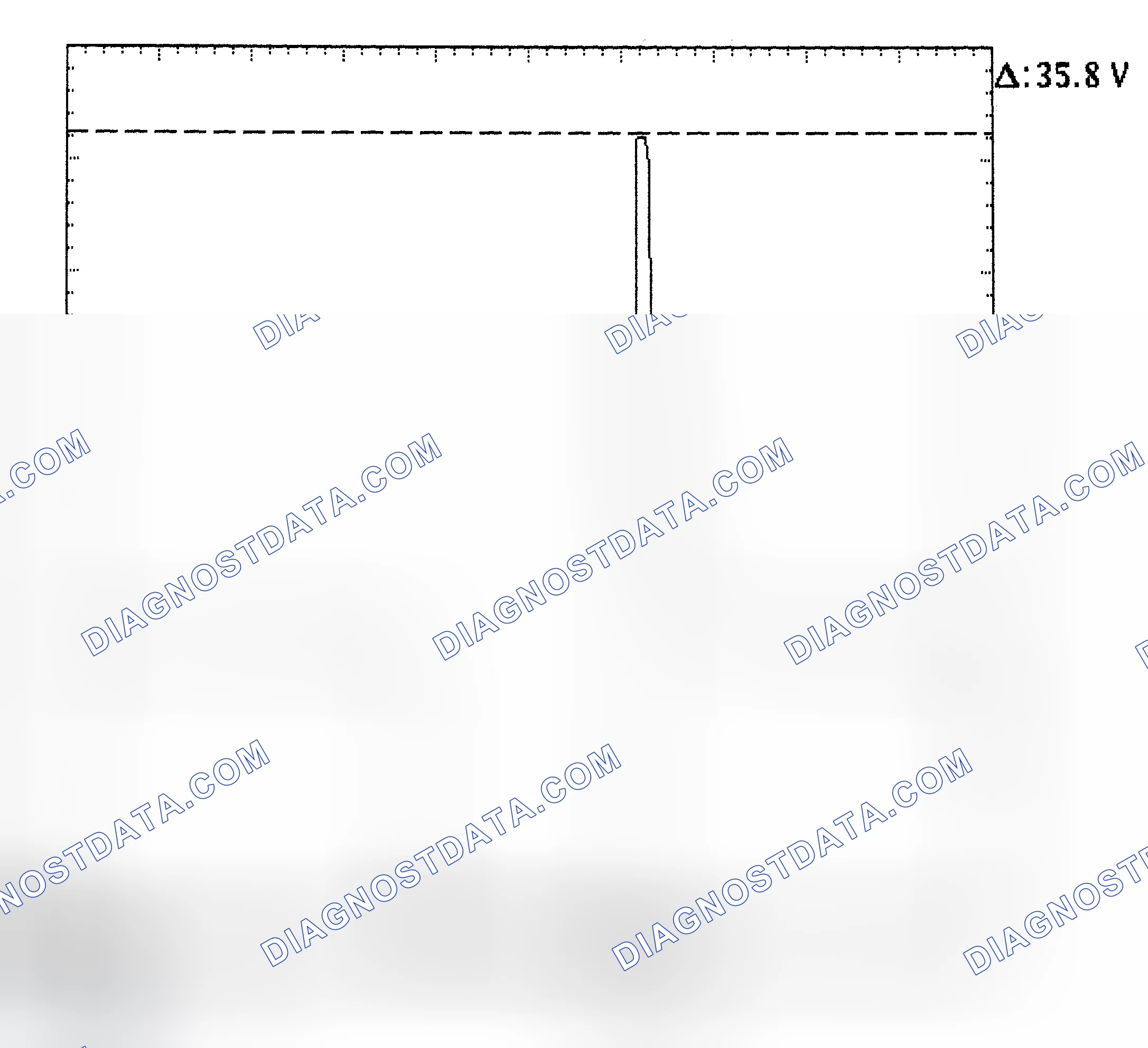 Scheme 28: Injector Bank - Known Good - Voltage Pattern