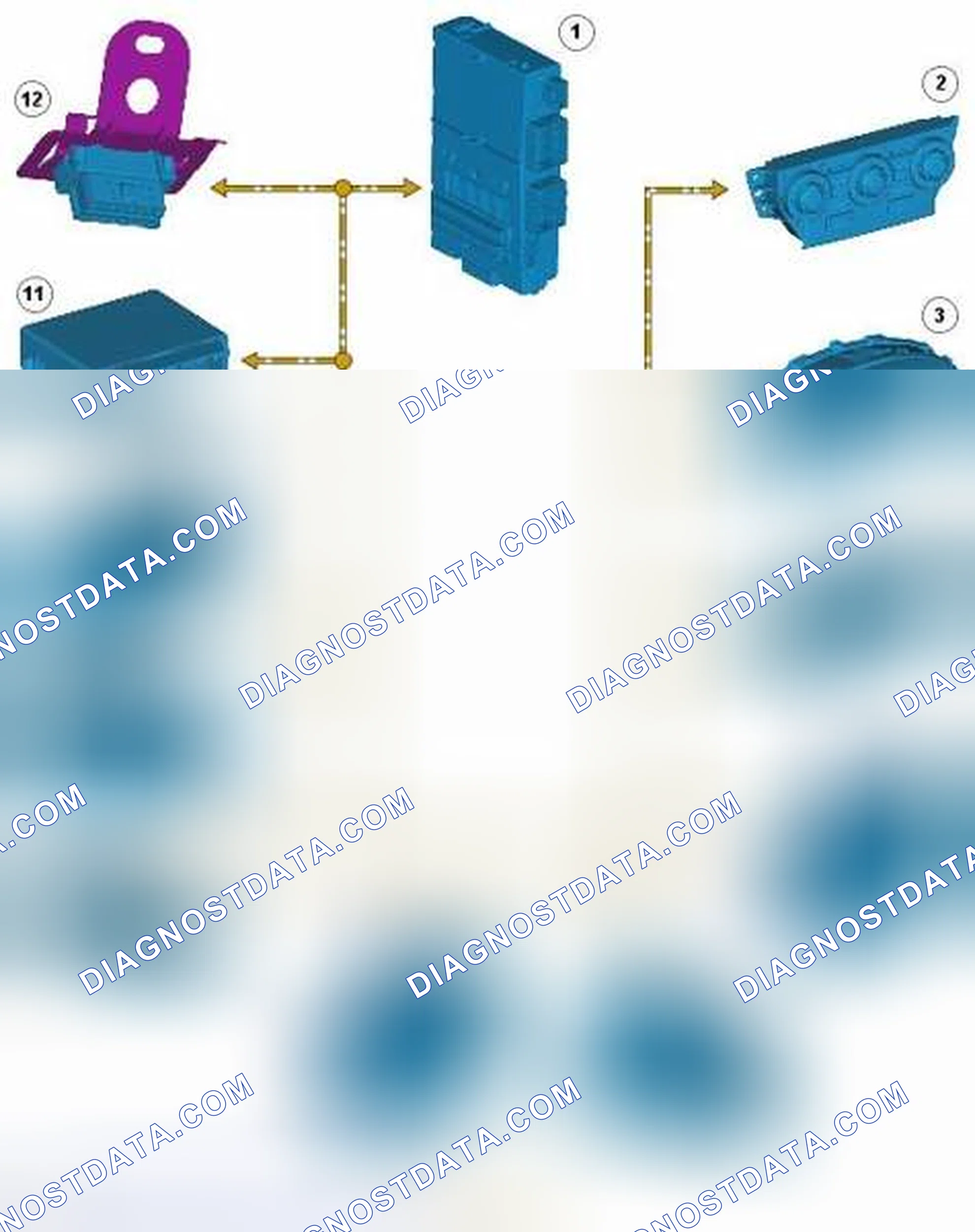 Scheme 3: CONTROL DIAGRAM - MEDIUM SPEED CAN BUS