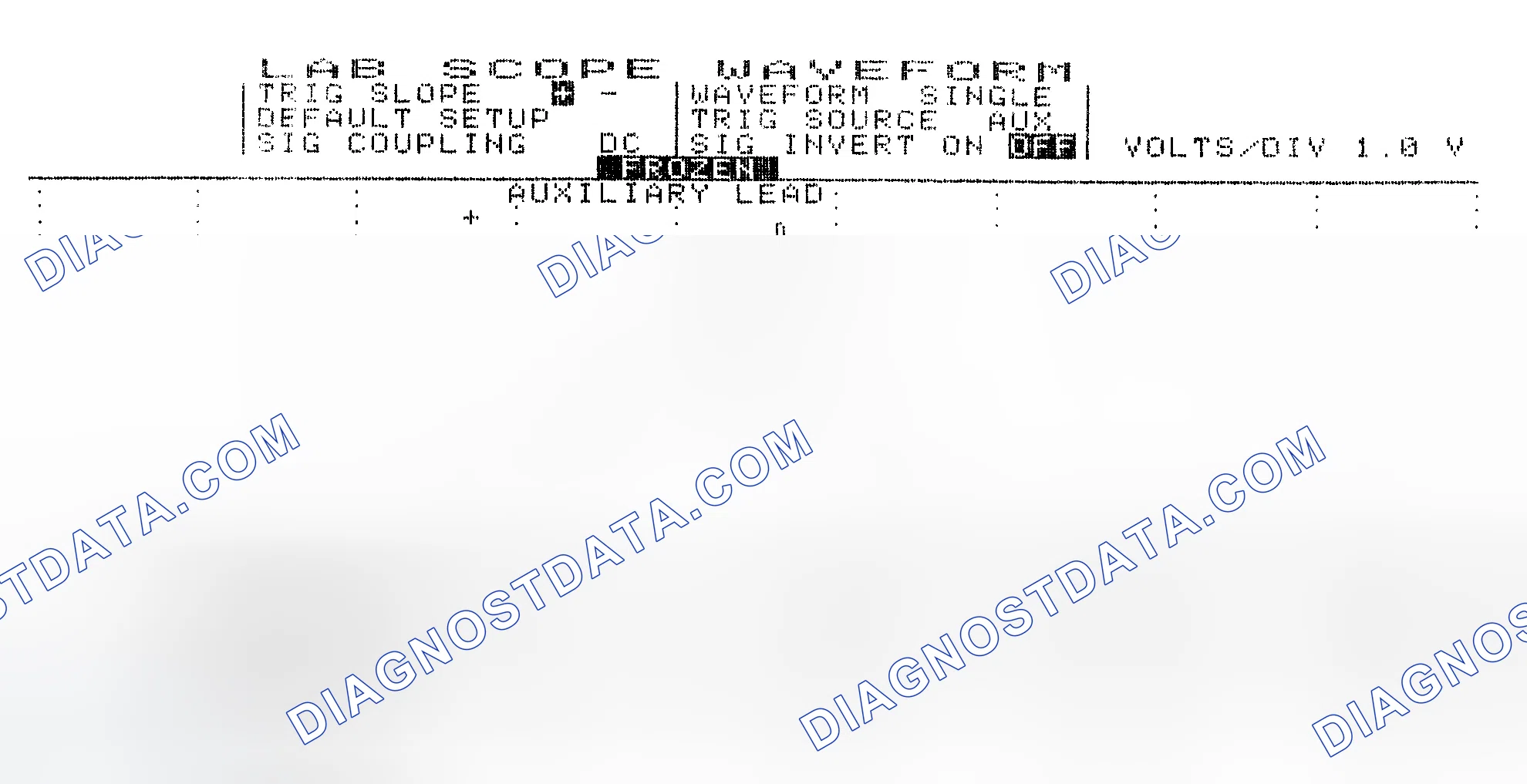 Scheme 19: Single Injector w/Excessive Current Flow - Current Pattern