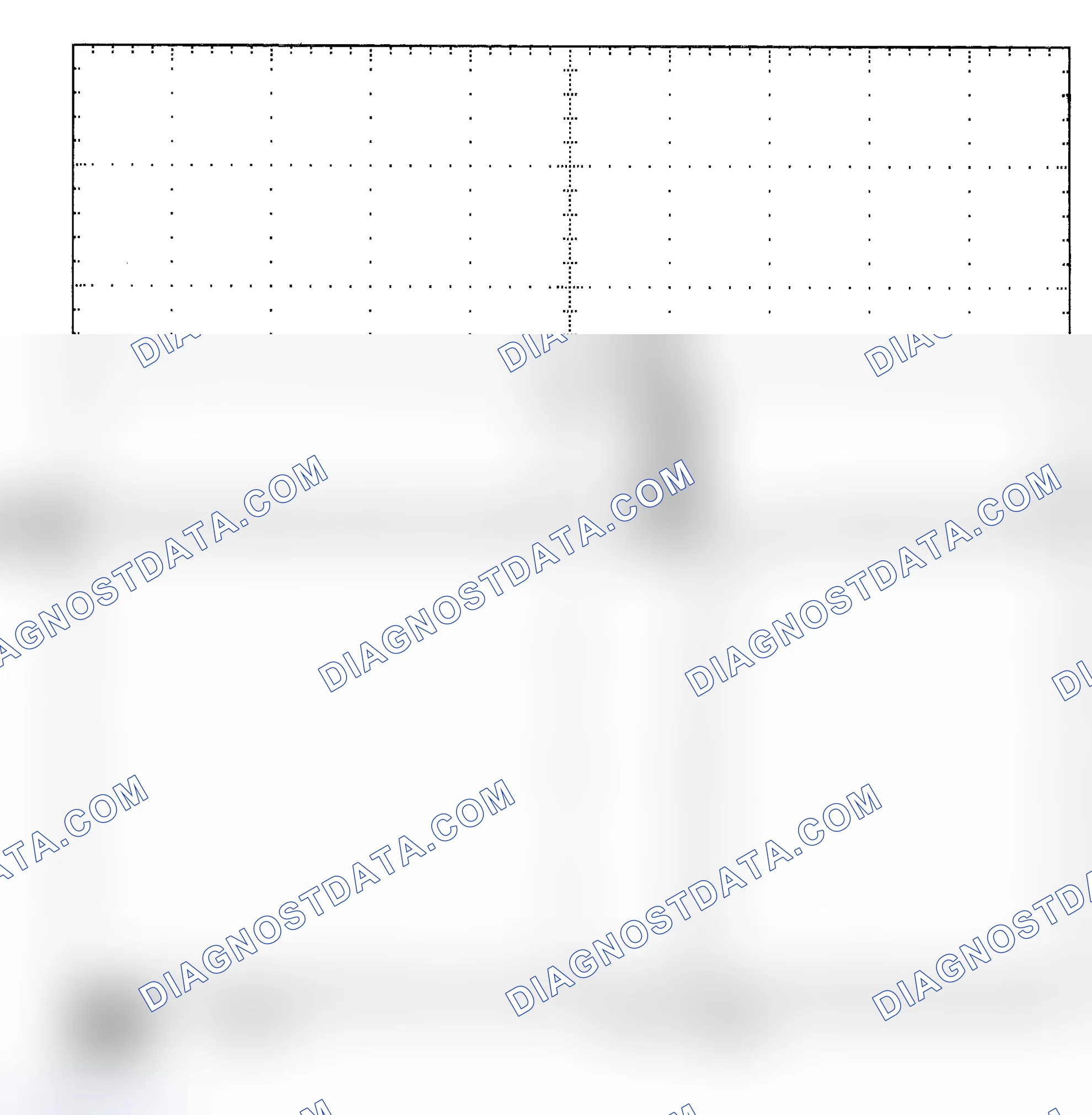 Scheme 25: Single Injector - Known Good - Voltage Pattern
