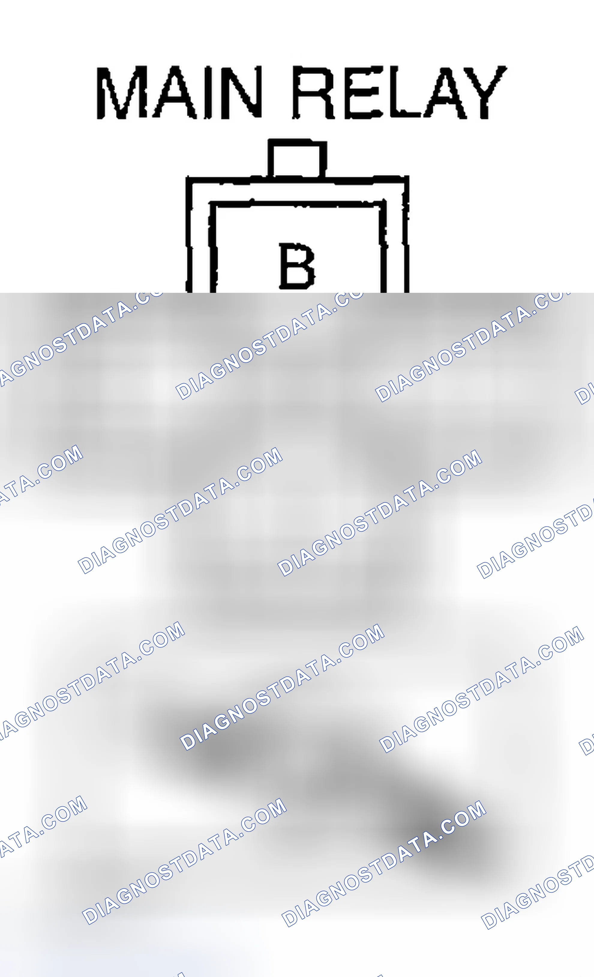 Scheme 569: Short circuit