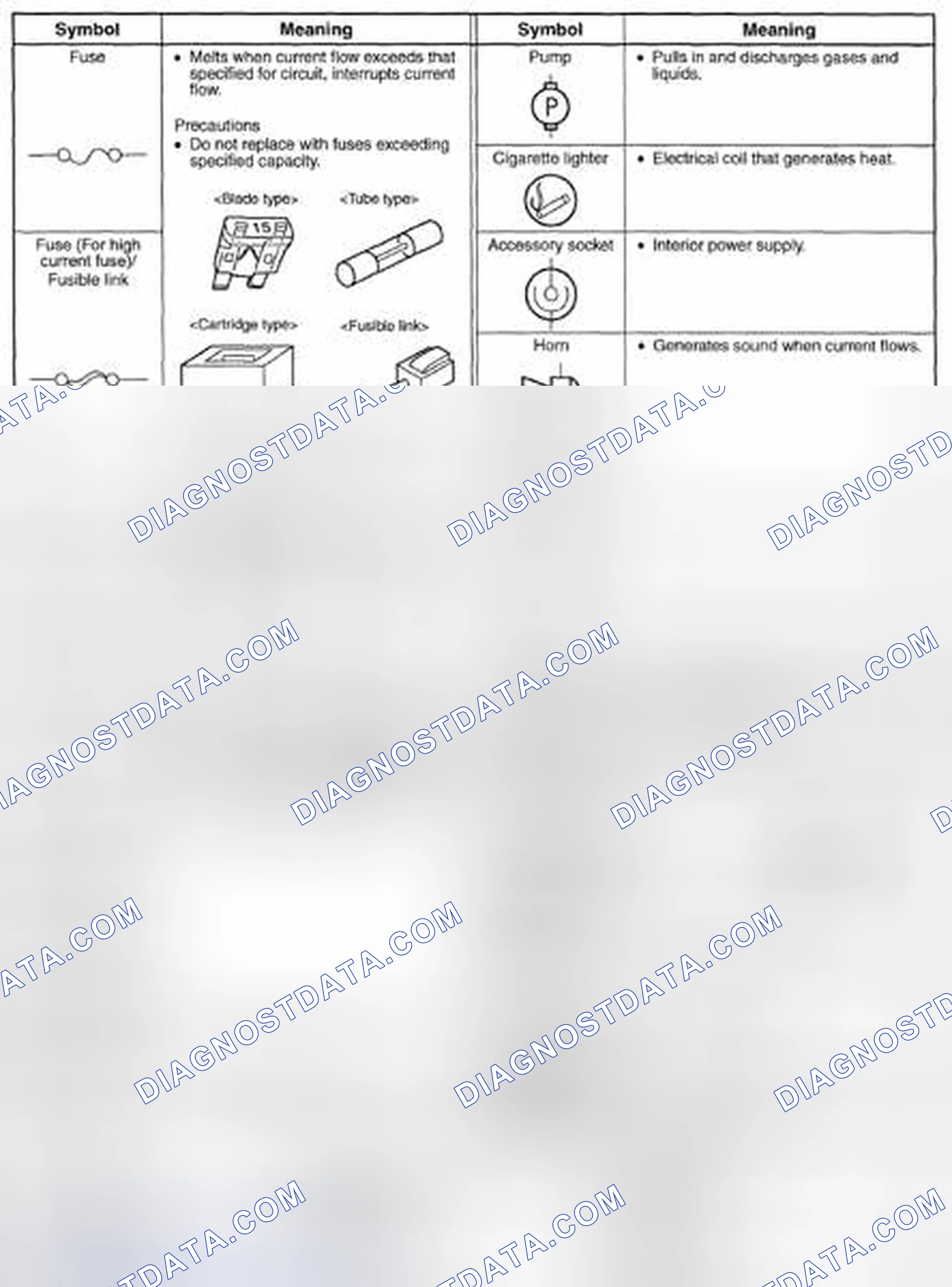 Scheme 412: Symbols Chart (2 Of 4)