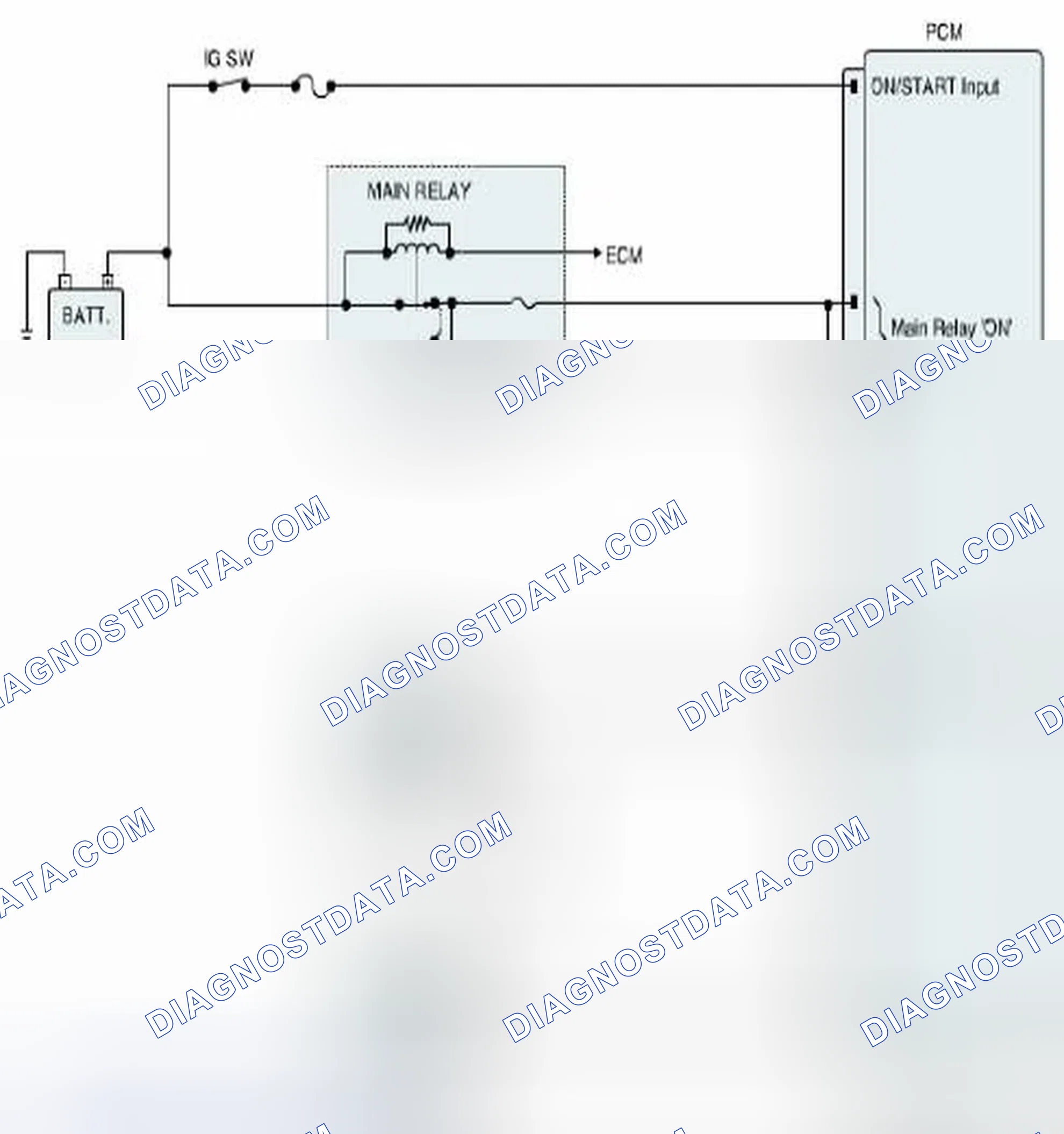 Scheme 66: Diagnostic Circuit Diagram