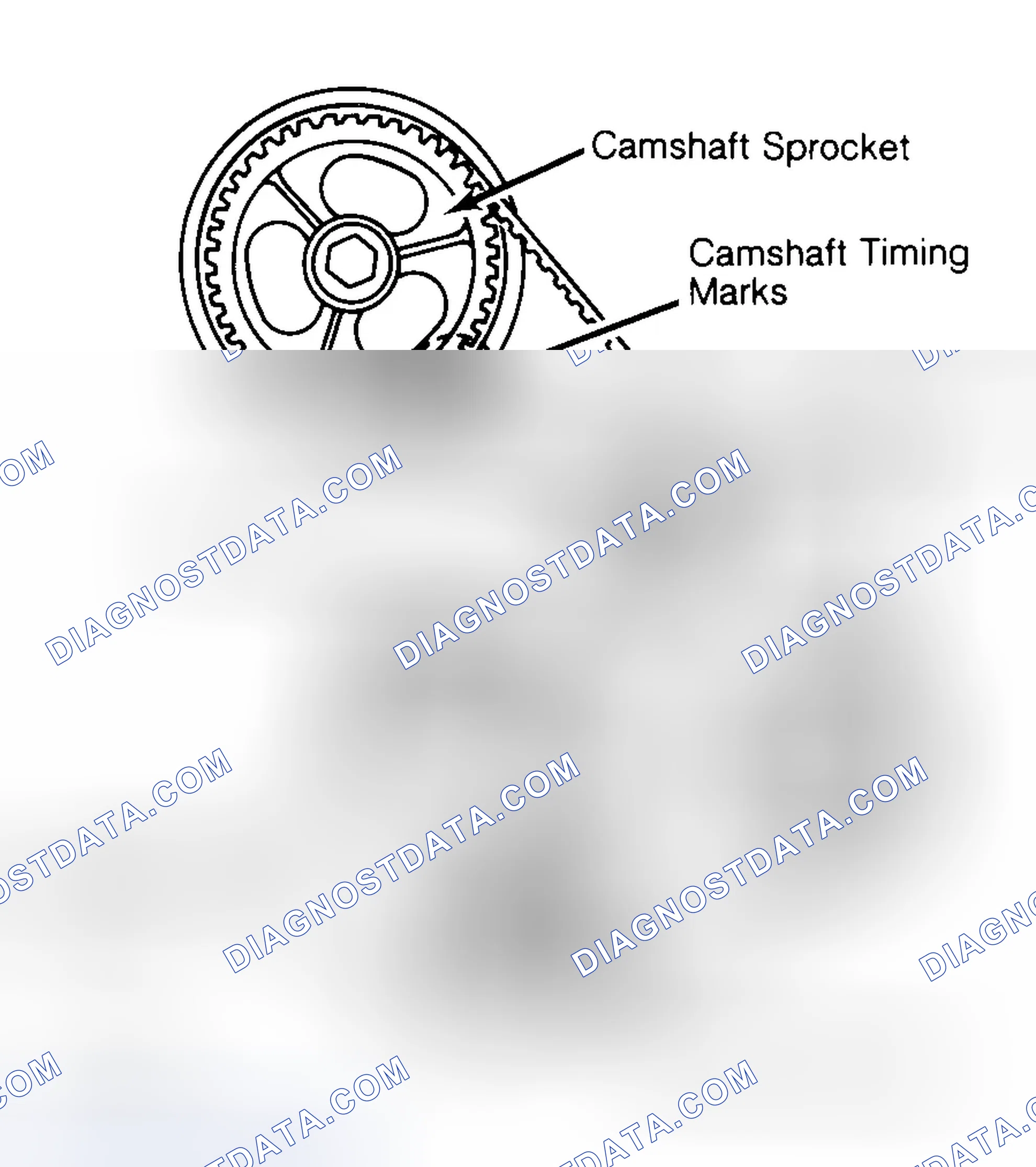 Scheme 29: Typical Camshaft Belt Sprocket Alignment