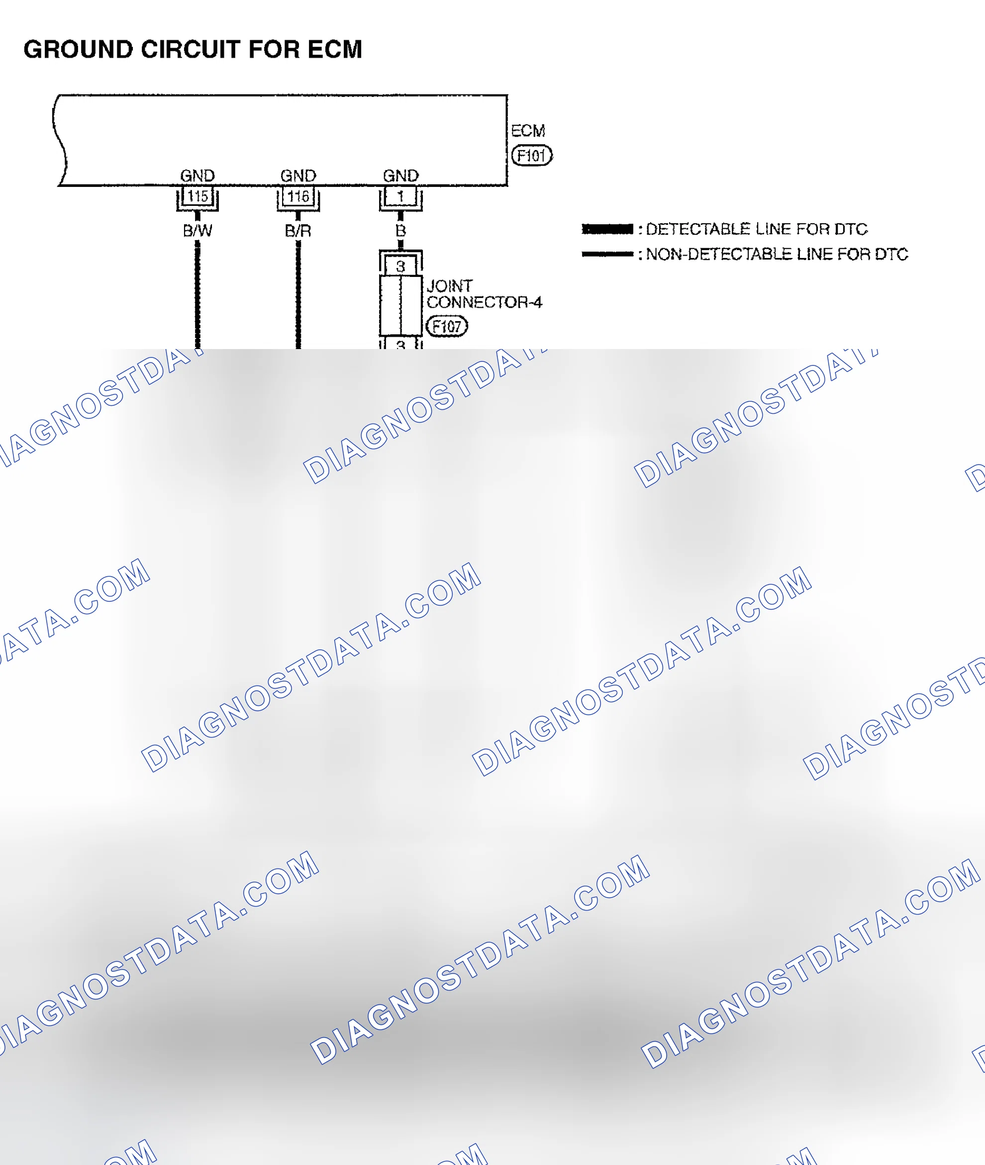 Scheme 134