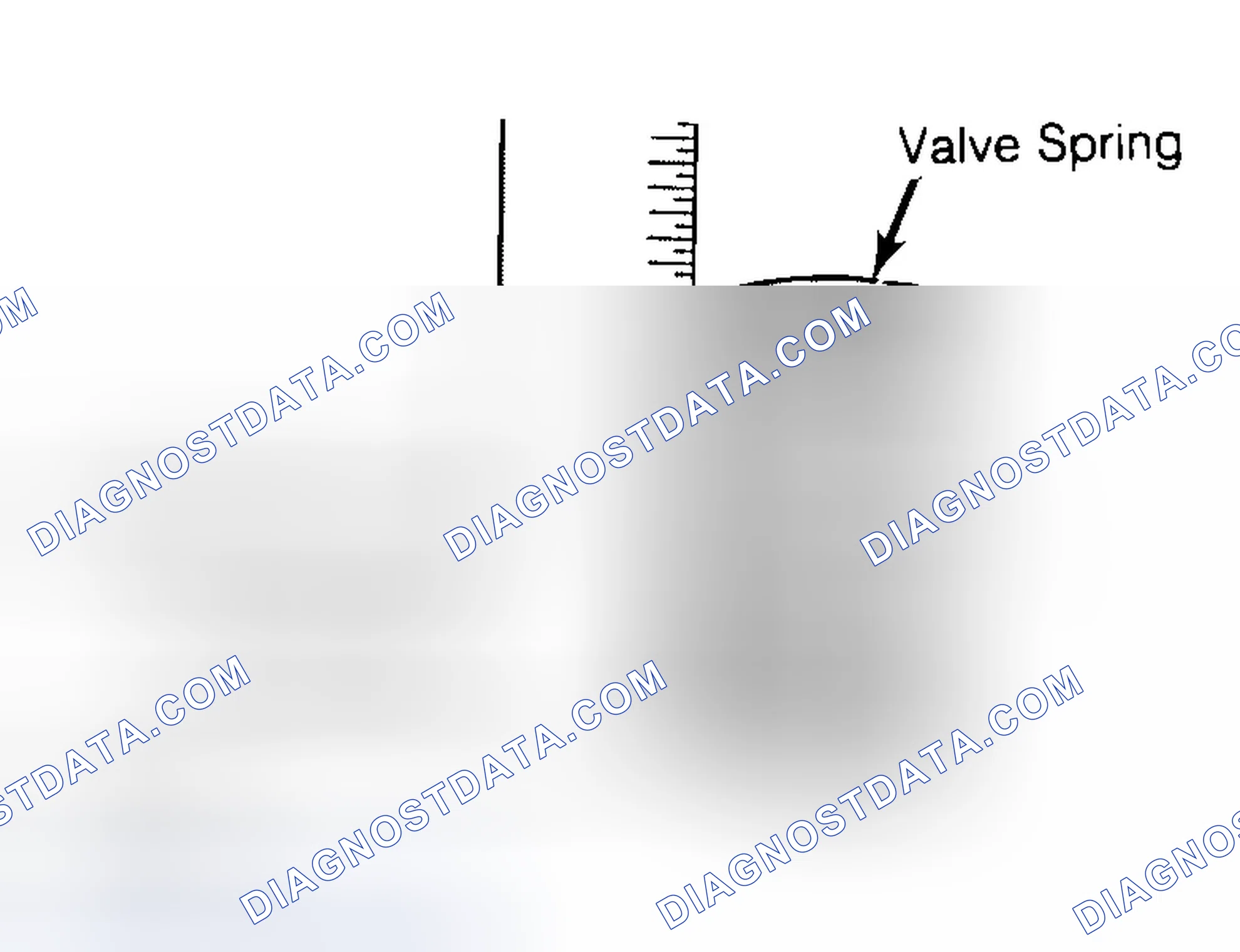 Scheme 13: Checking Valve Spring Squareness