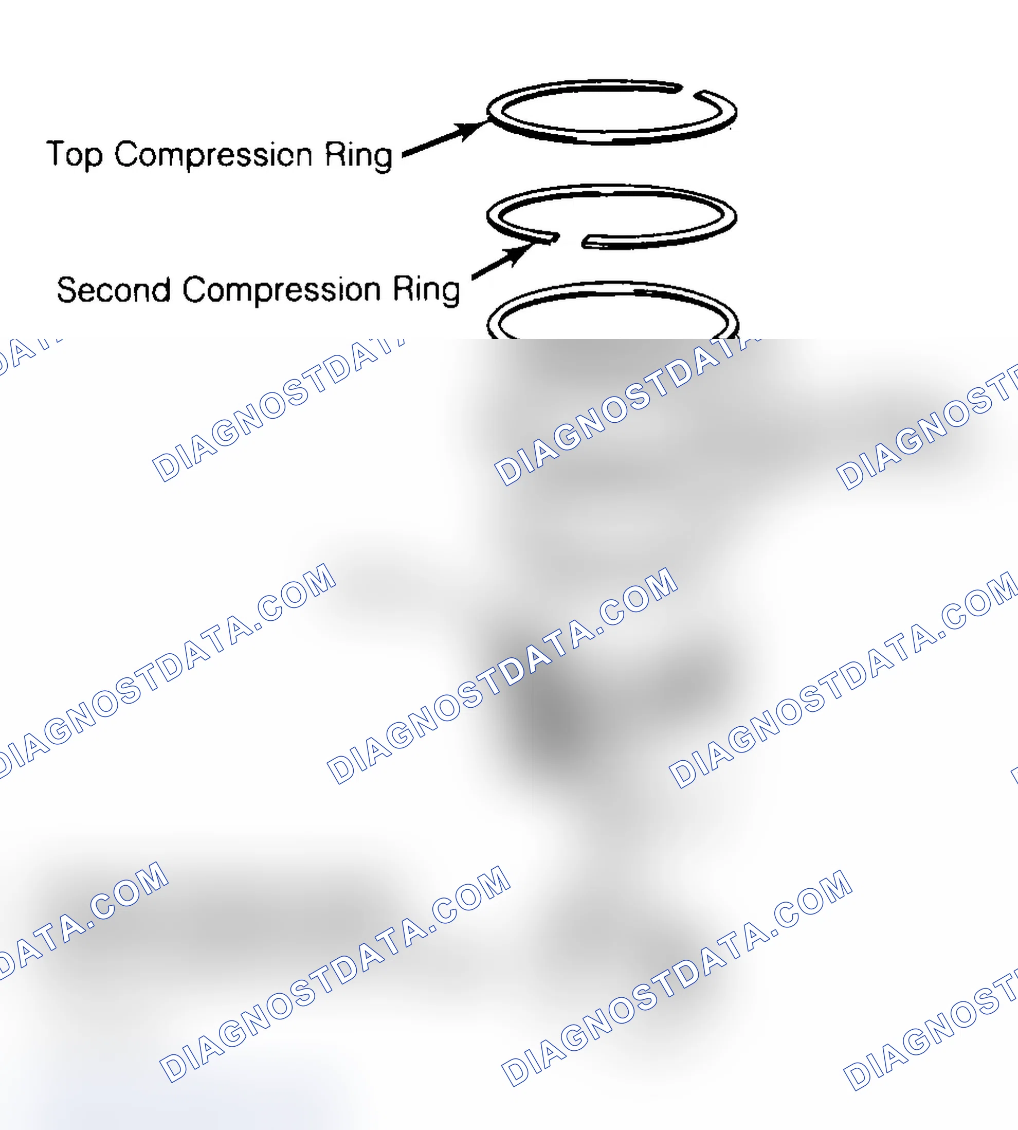 Scheme 18: Positioning Typical Piston Ring End Gap