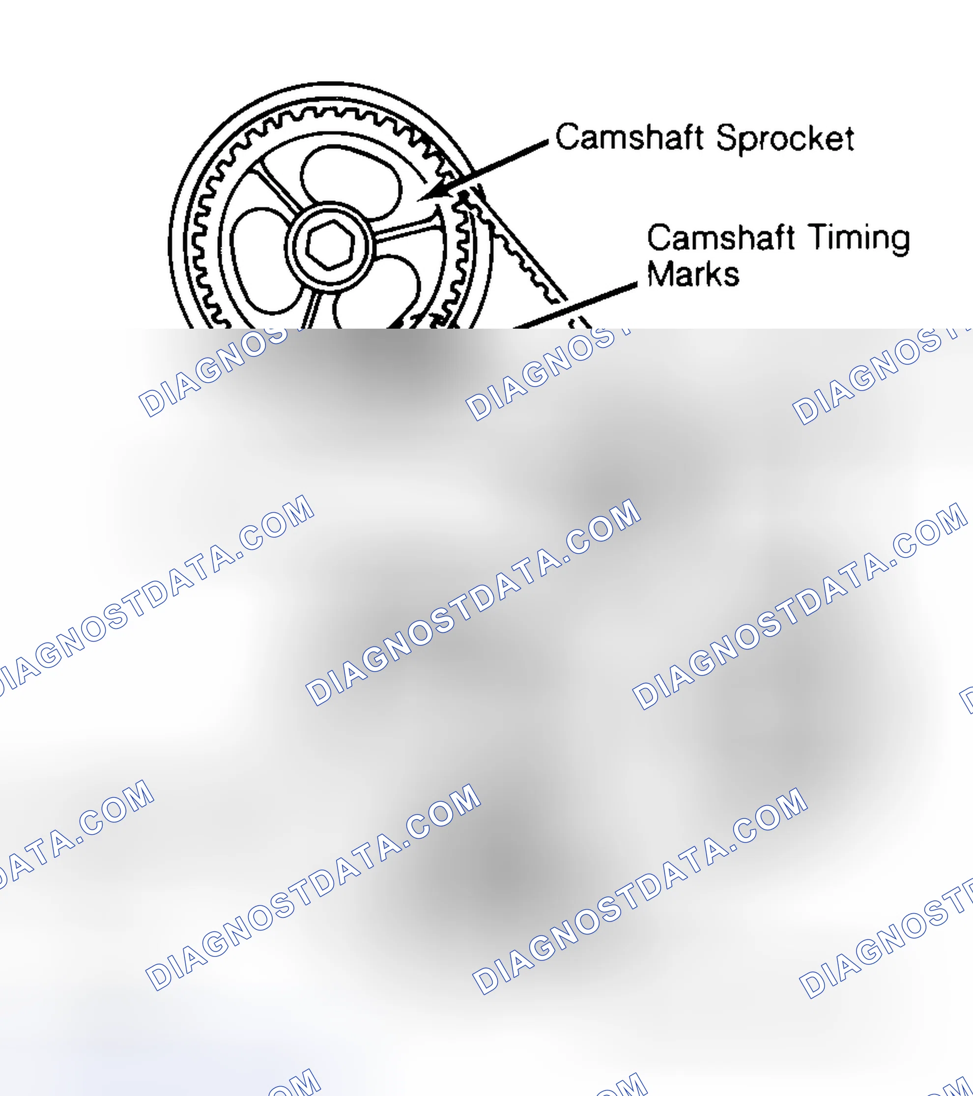 Scheme 29: Typical Camshaft Belt Sprocket Alignment