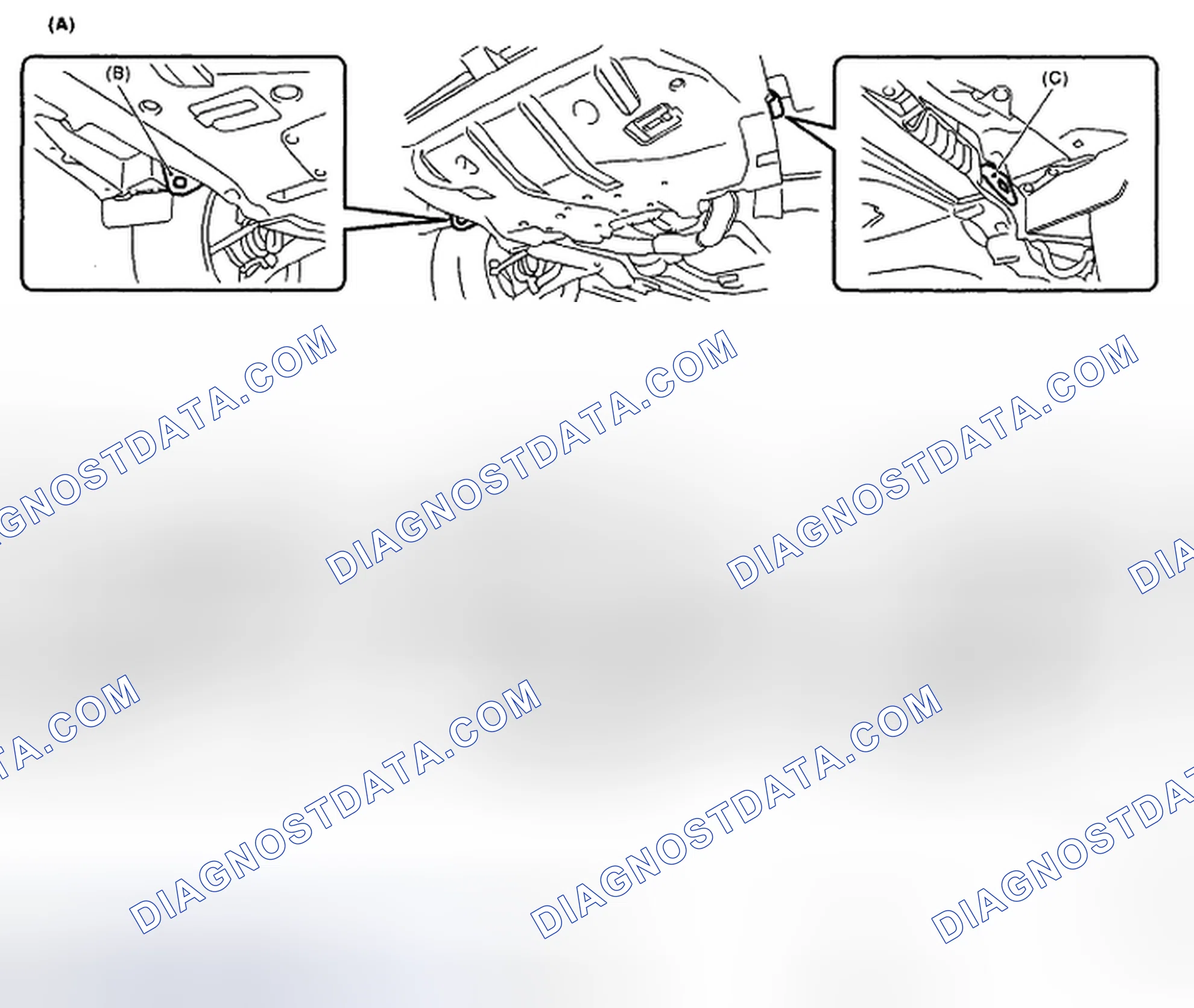 Scheme 42: Identifying Tie-Downs