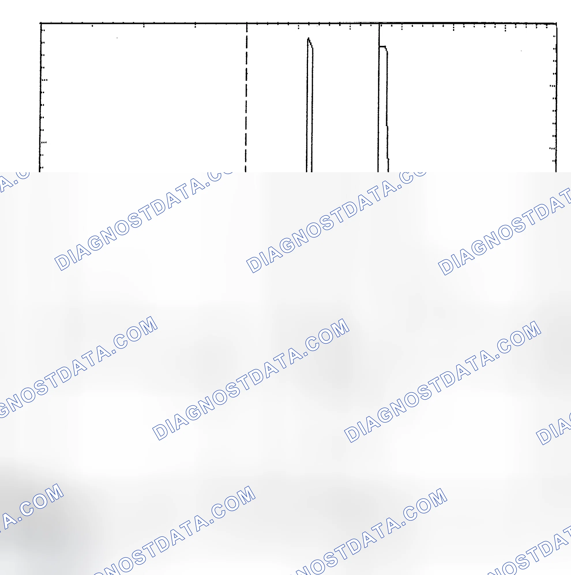 Scheme 6: Identifying Current Controlled Type Injector Pattern