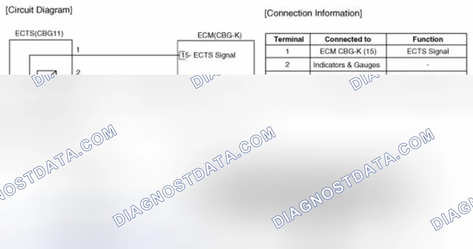 Scheme 43: Circuit Diagram
