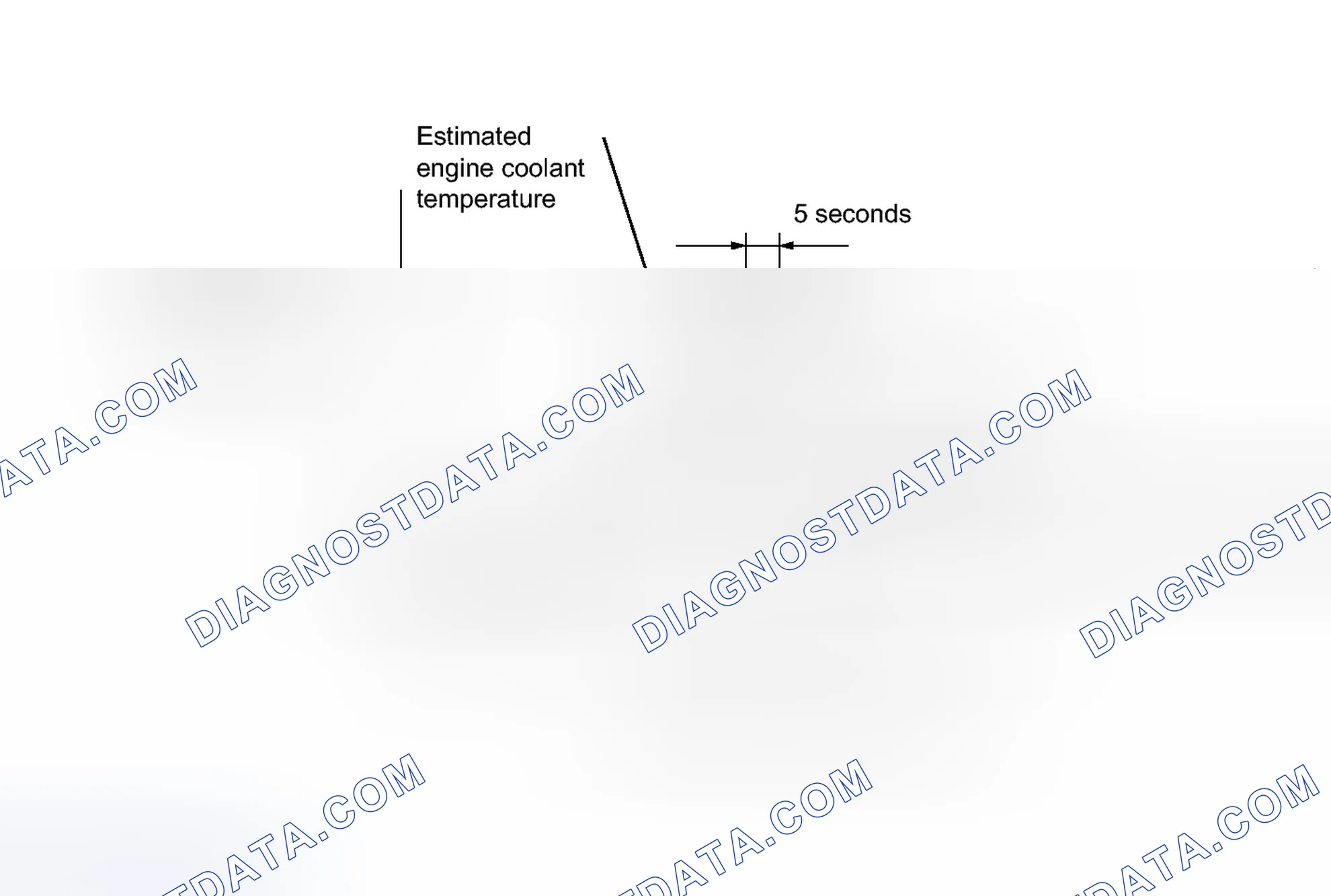 Scheme 193: MONITOR DESCRIPTION