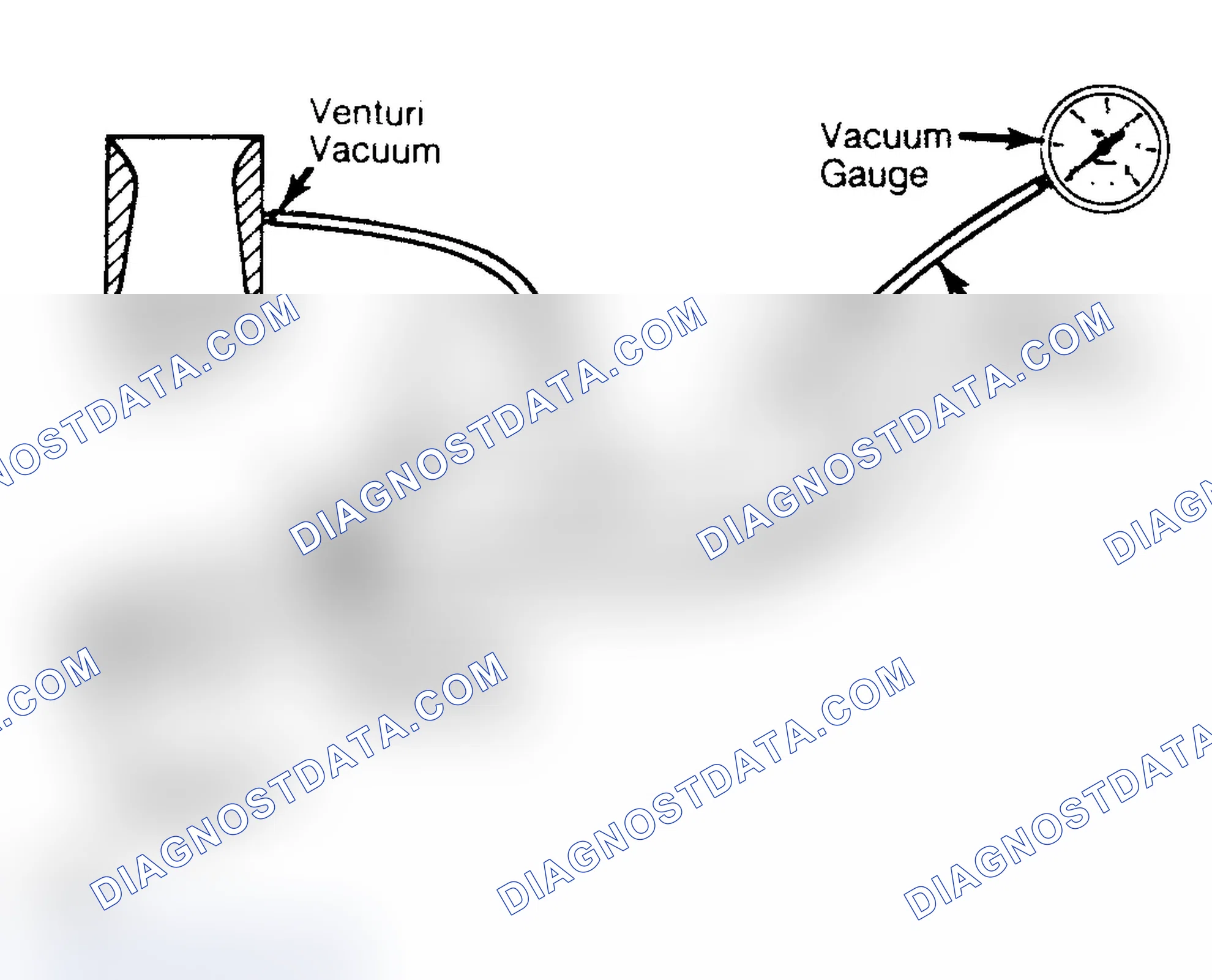 Scheme 68: Testing Ford Venturi Vacuum Amplifier Amplifiers do not require external adjustments.