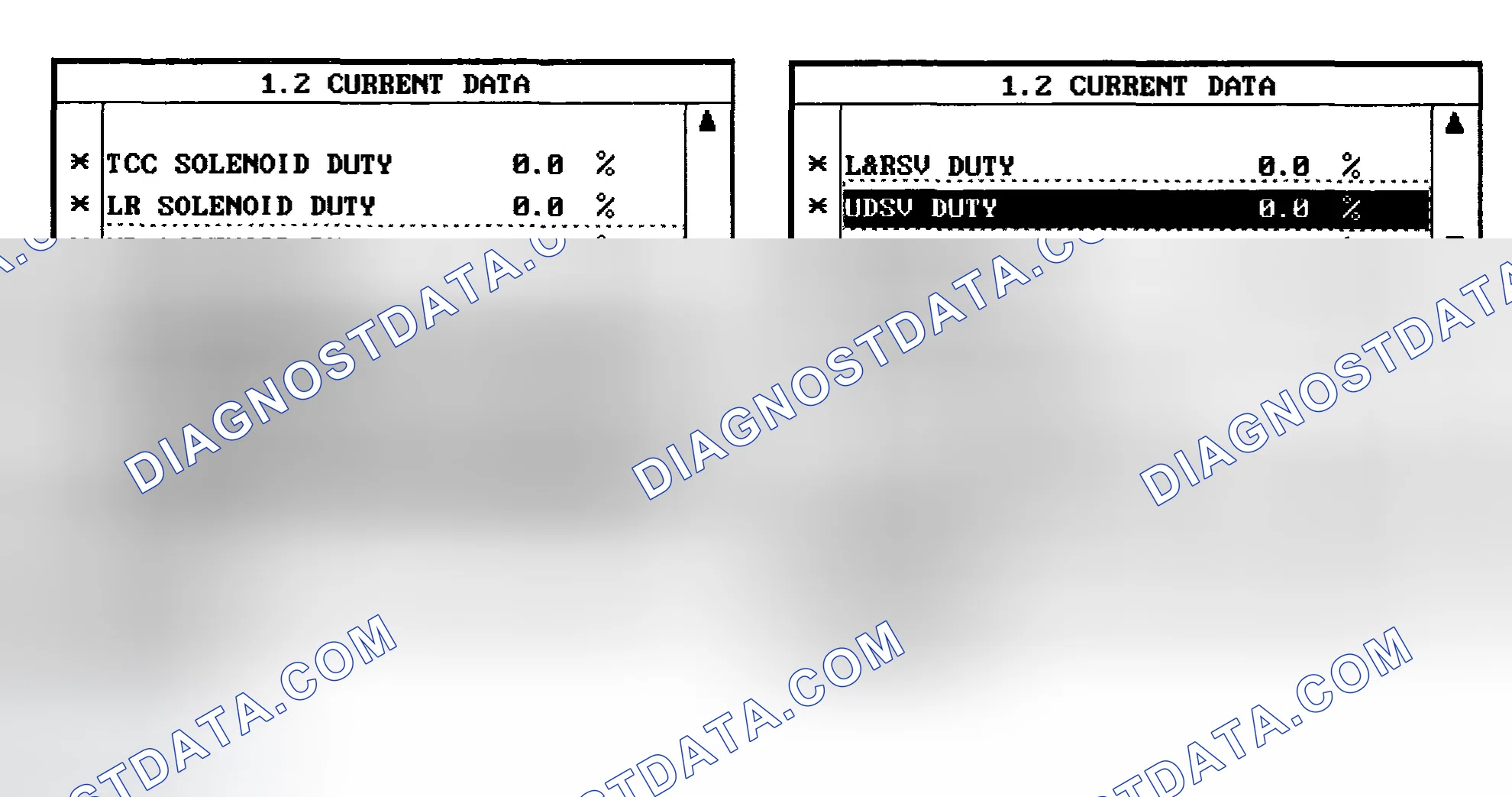 Scheme 8: MONITOR SCAN TOOL DATA