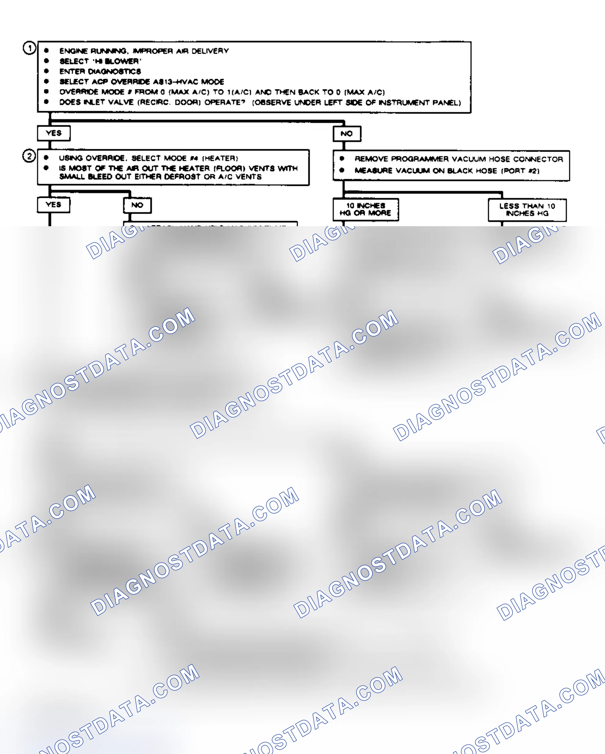 Scheme 15