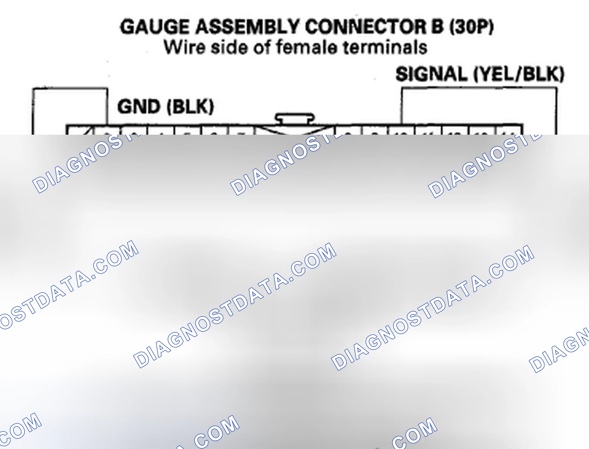Scheme 62: DTC B1175: Fuel Gauge Unit Circuit Open