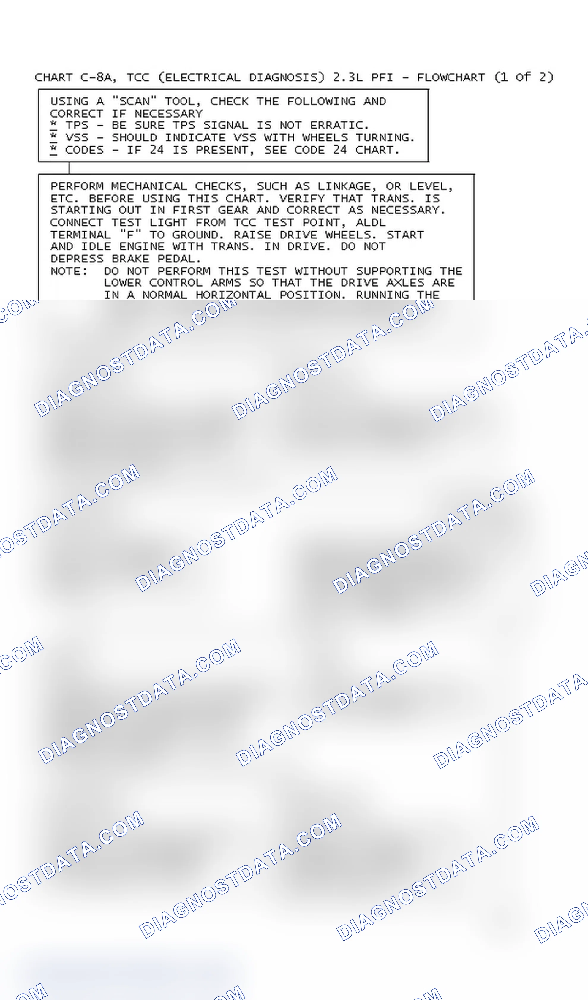 Scheme 175: Chart C-8A, TCC (Electrical Diagnosis) 2.3L PFI - Flowchart (1 Of 2)