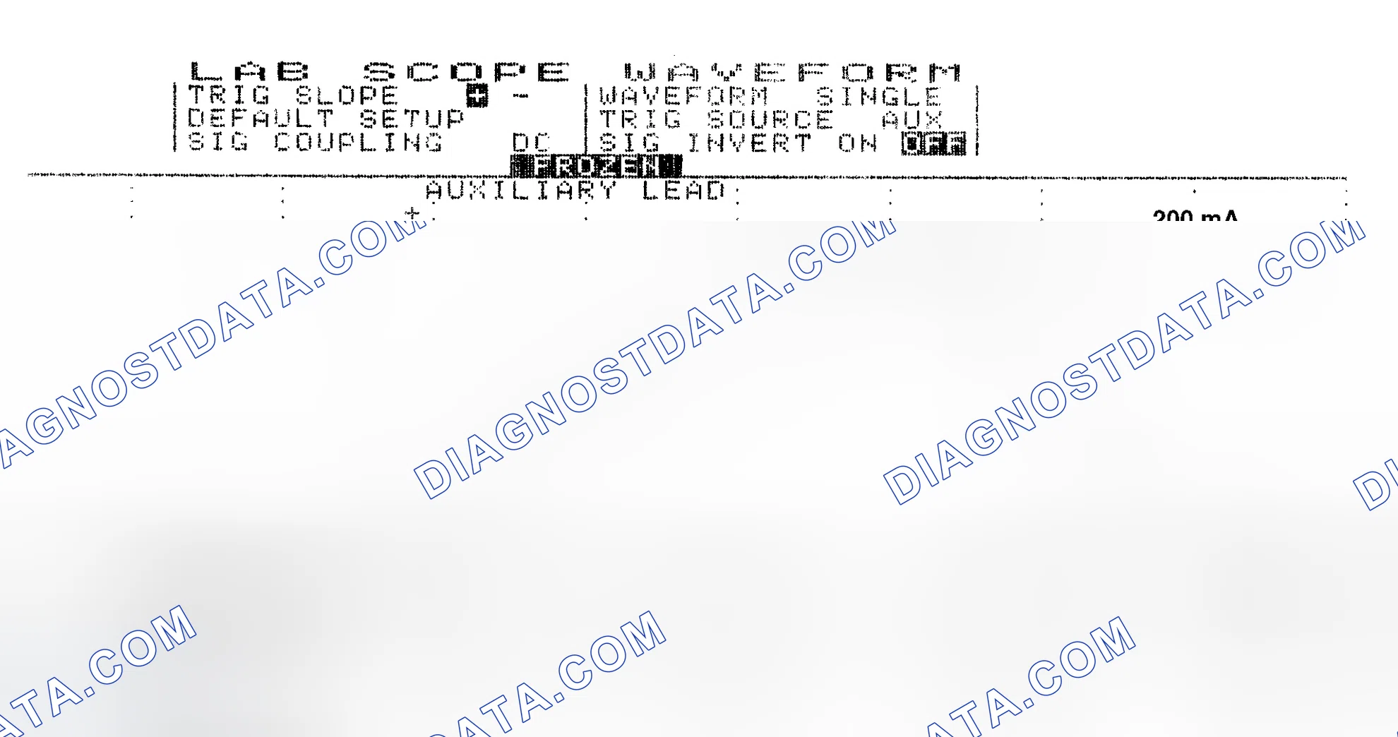 Scheme 13: Single Injector w/Normal Current Flow - Current Pattern