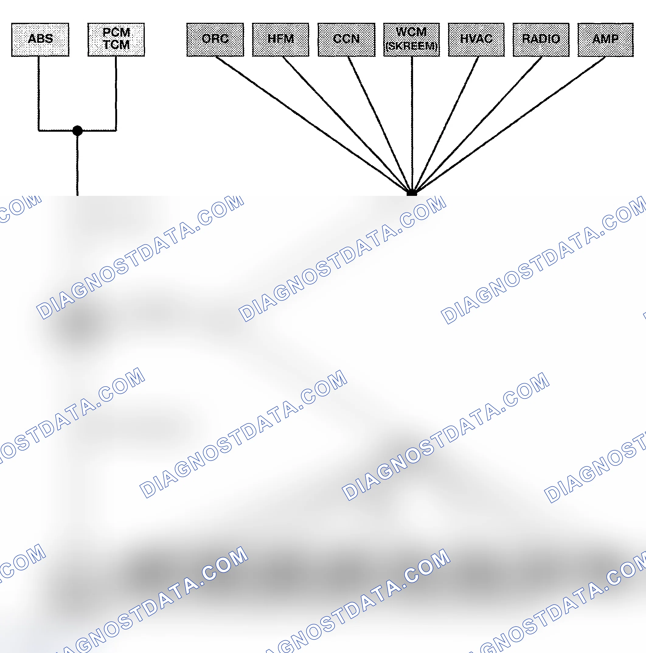 Scheme 34: U0121-LOST COMMUNICATION WITH ANTI-LOCK BRAKE SYSTEM (ABS) CONTROL
