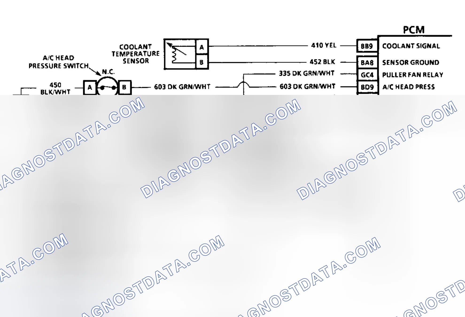 Scheme 37: Diagnostic Aids