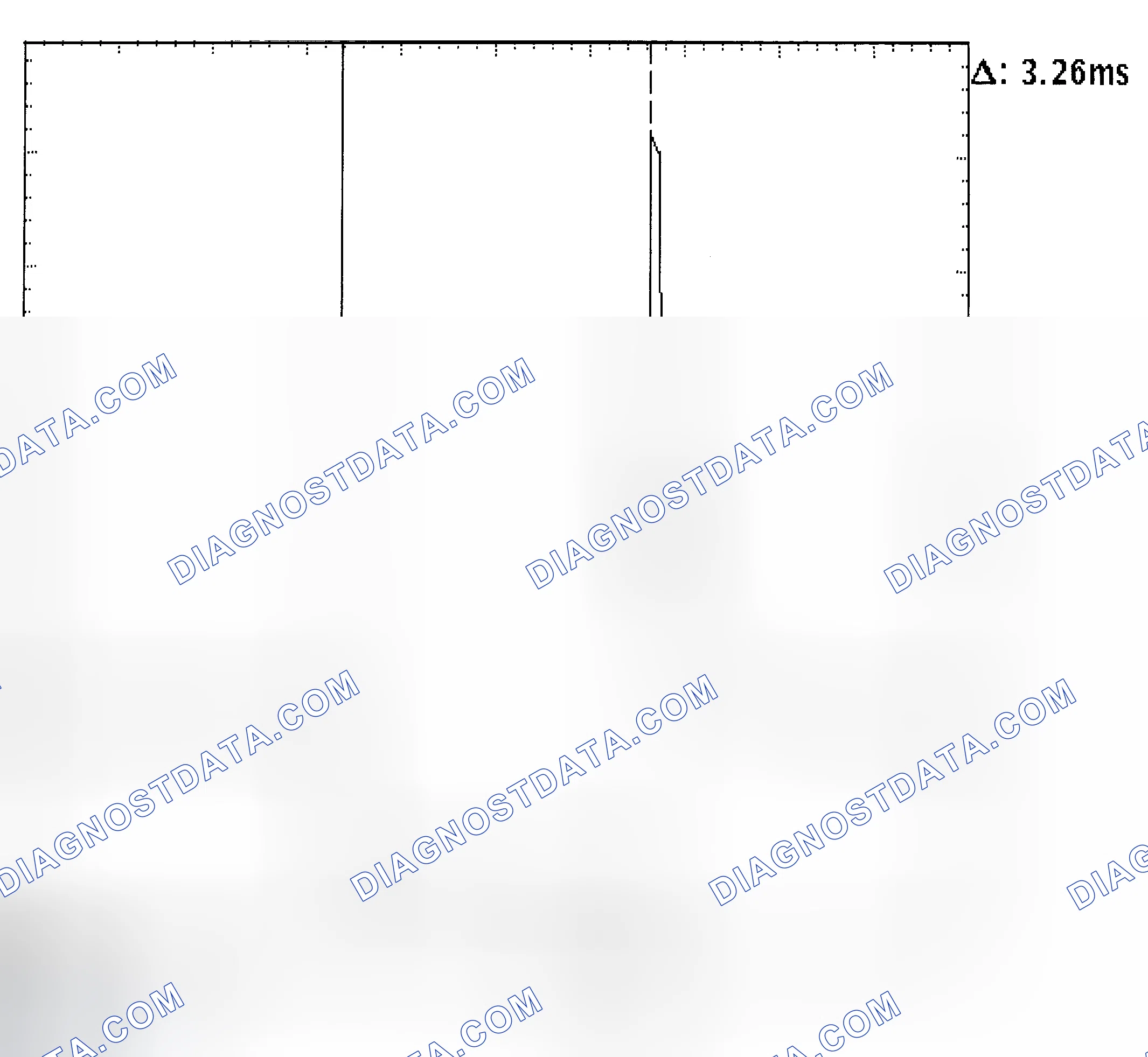 Scheme 22: Injector Bank - Known Good - Voltage Pattern