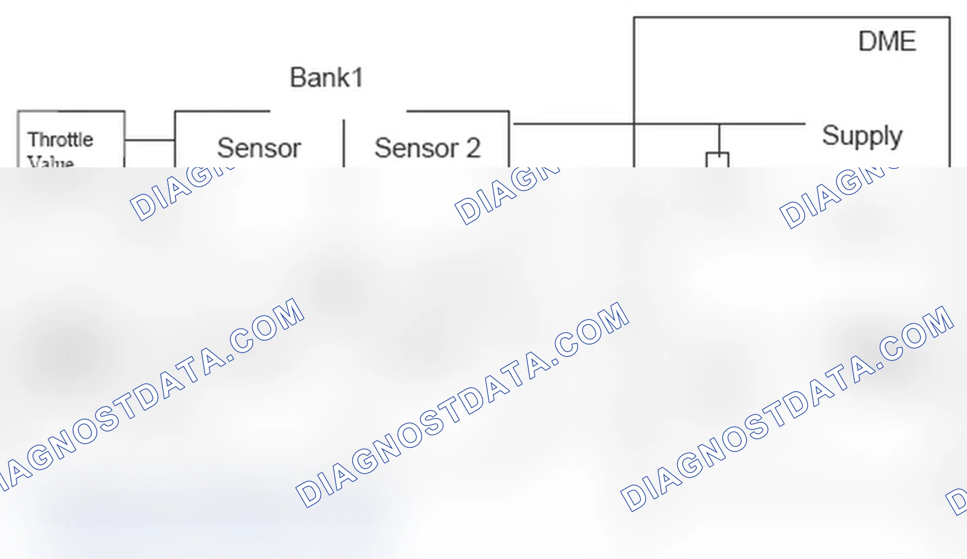 Scheme 279: Diagnostic Overview