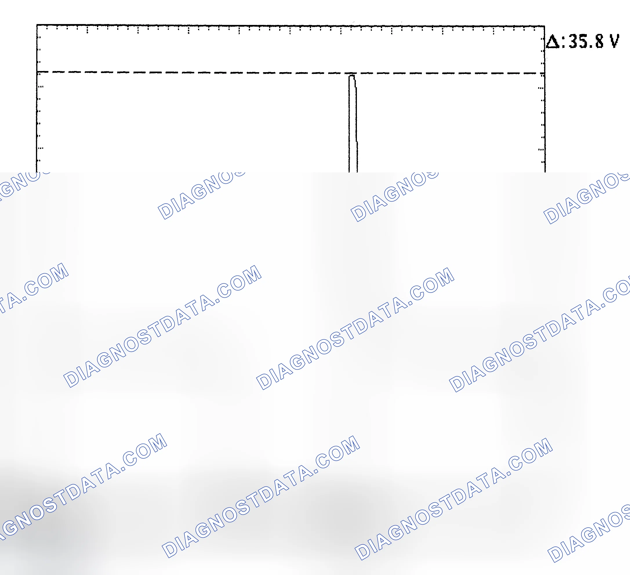 Scheme 28: Injector Bank - Known Good - Voltage Pattern