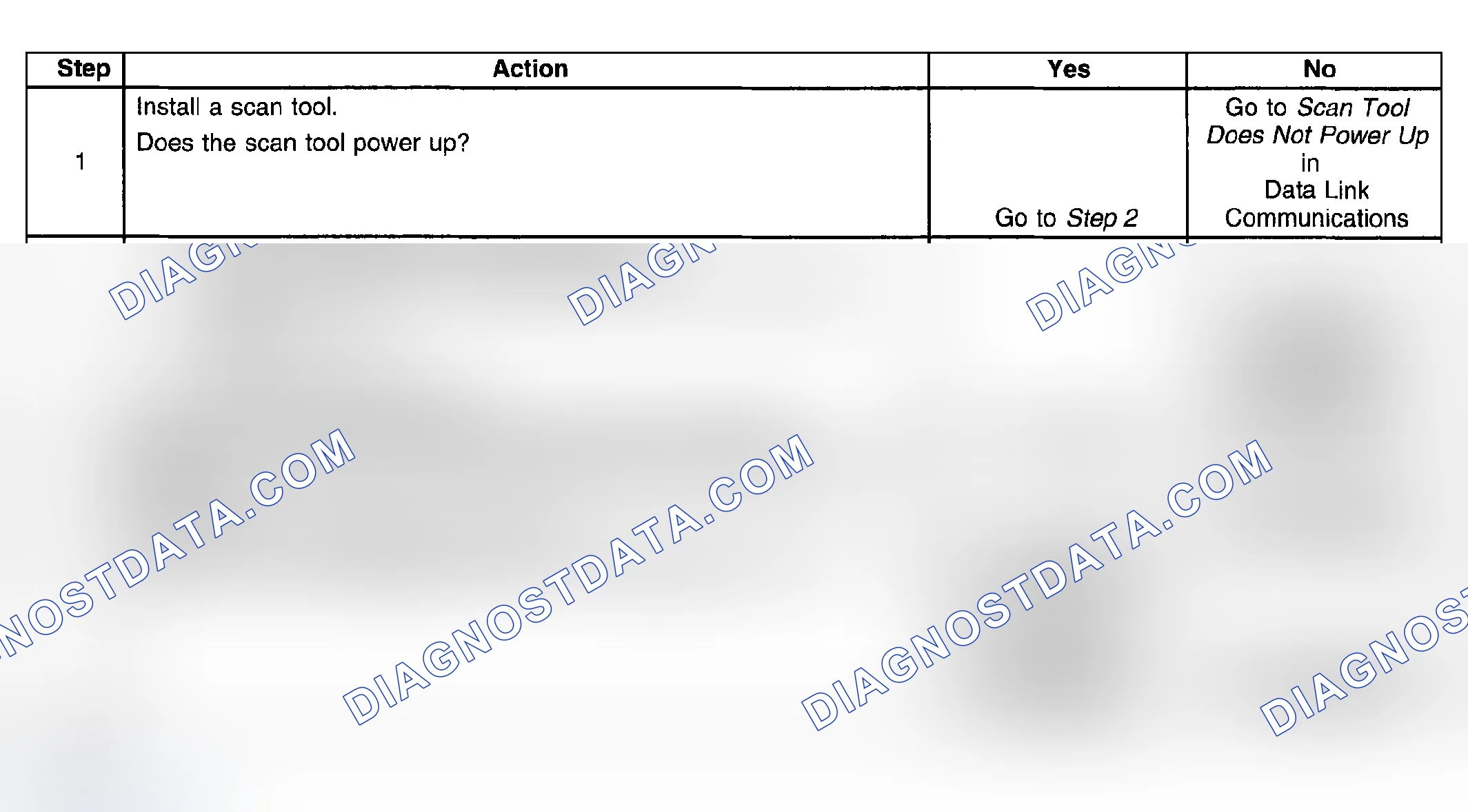 Scheme 5