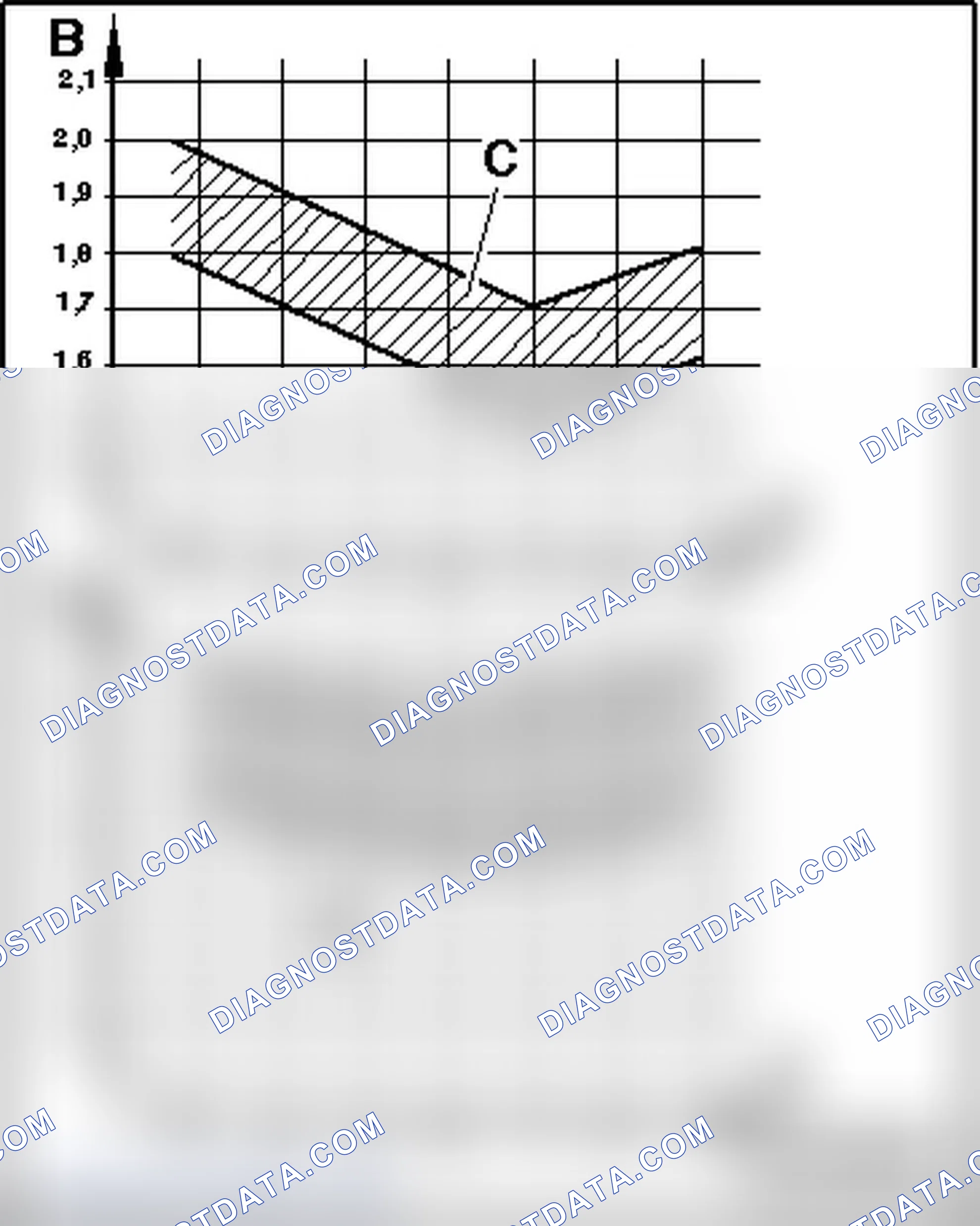 Scheme 17: SPECIFIED VALUES WITH RESTRICTOR AND ACCUMULATOR - INTERNALLY REGULATED COMPRESSOR