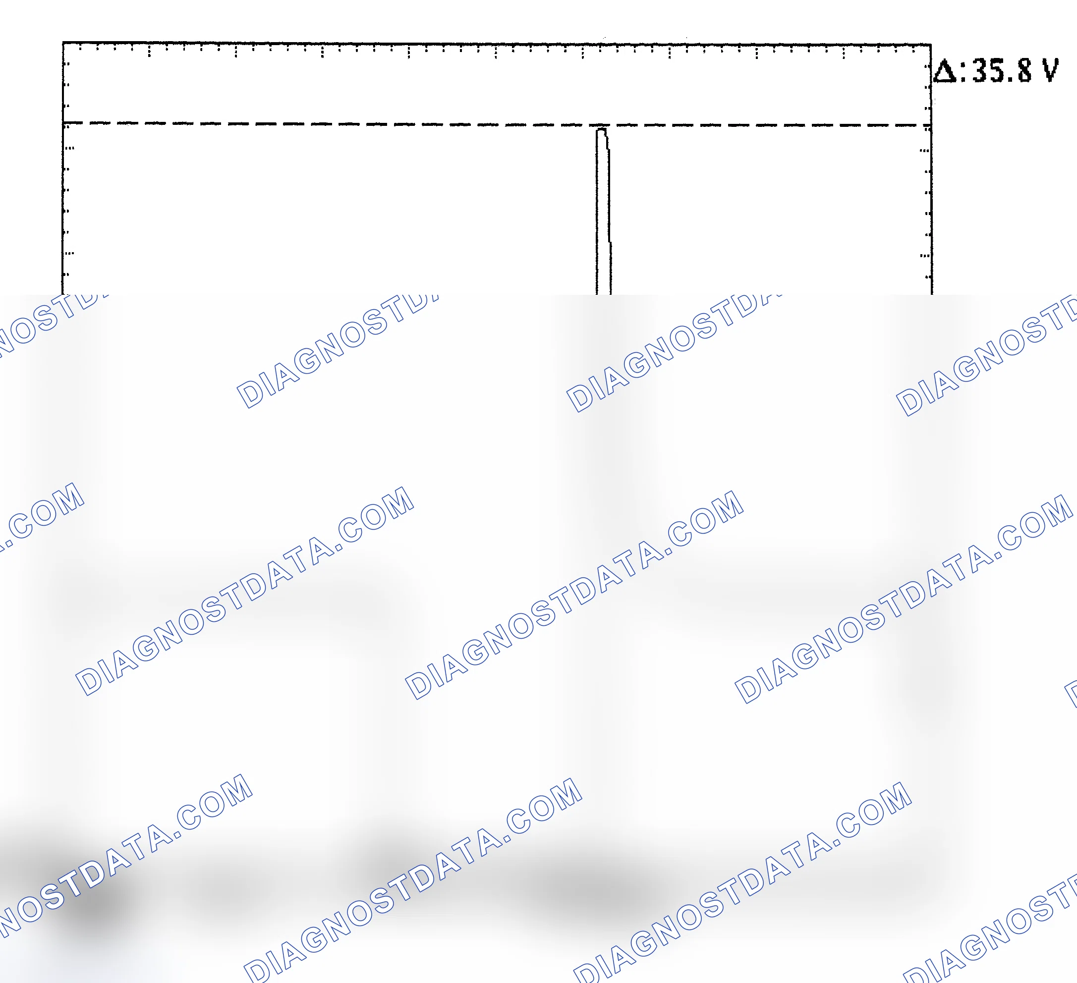 Scheme 28: Injector Bank - Known Good - Voltage Pattern