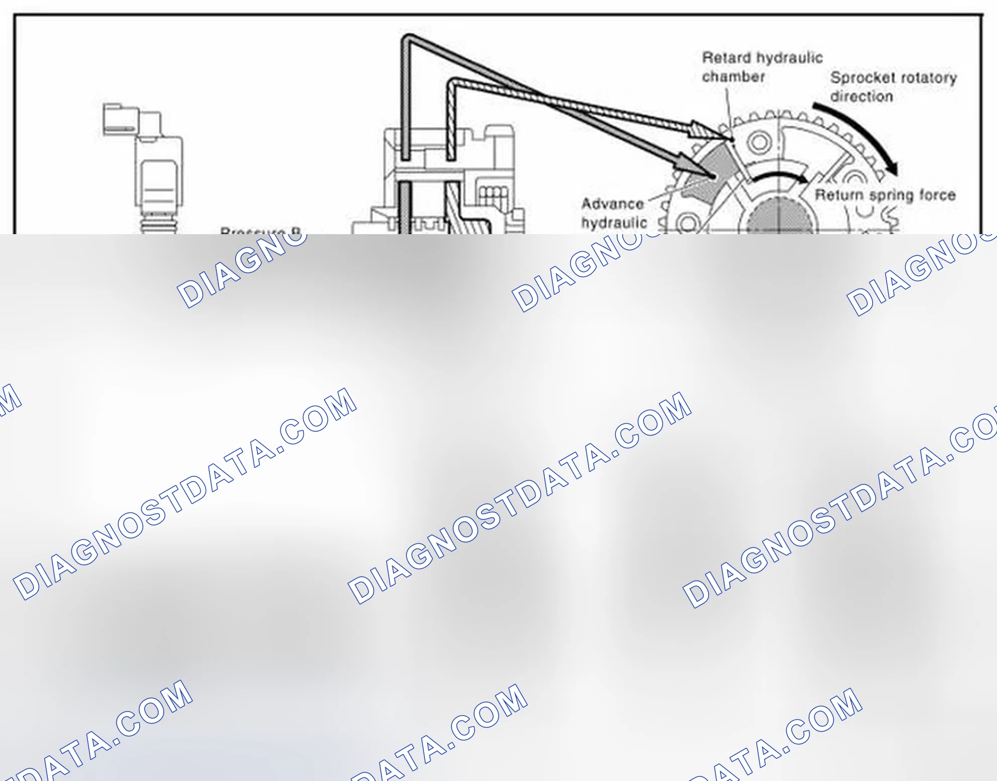 Scheme 114: SYSTEM DESCRIPTION